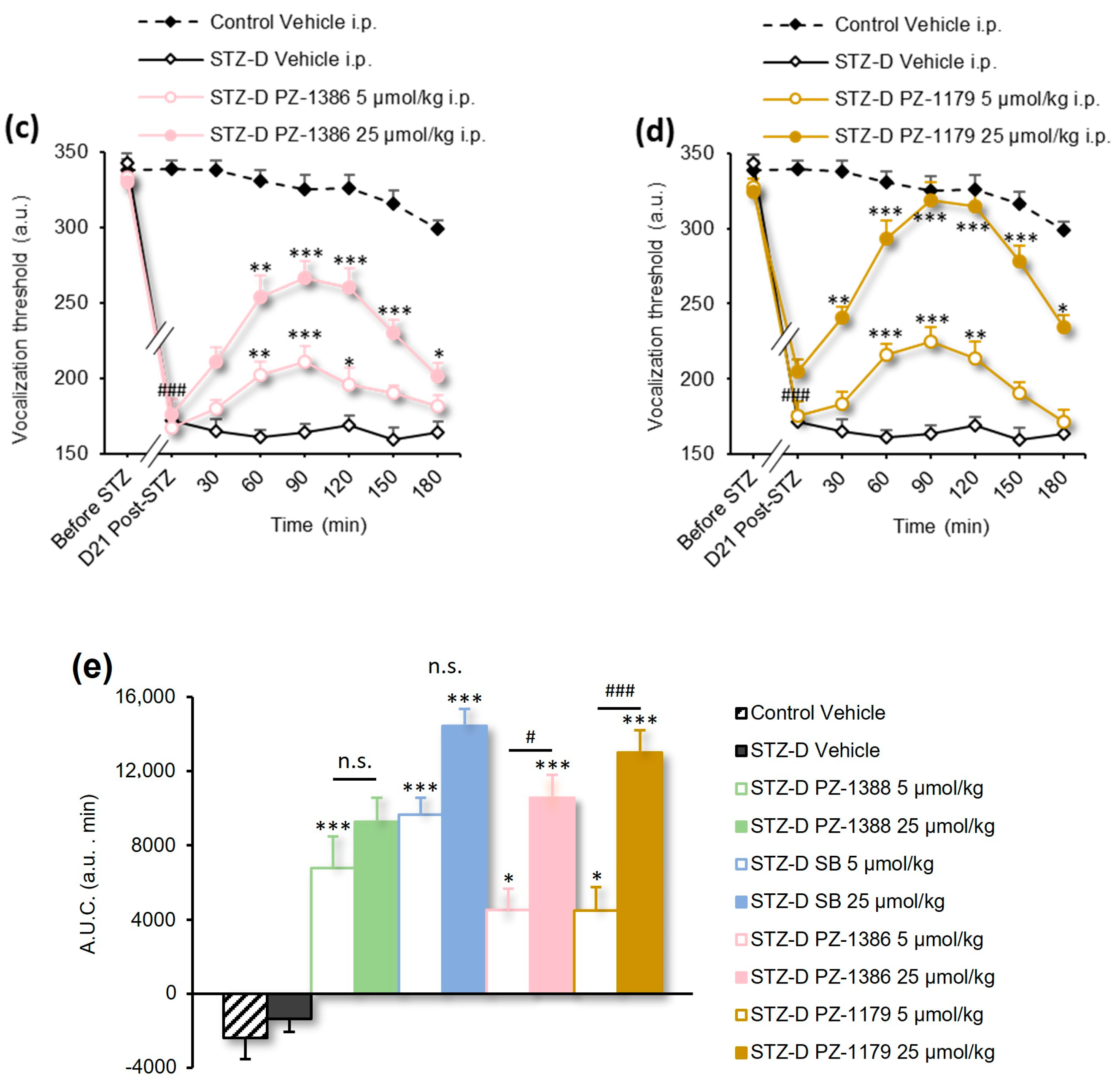 Biomolecules 13 00364 g001b Biomolecules 13 00364 g001b