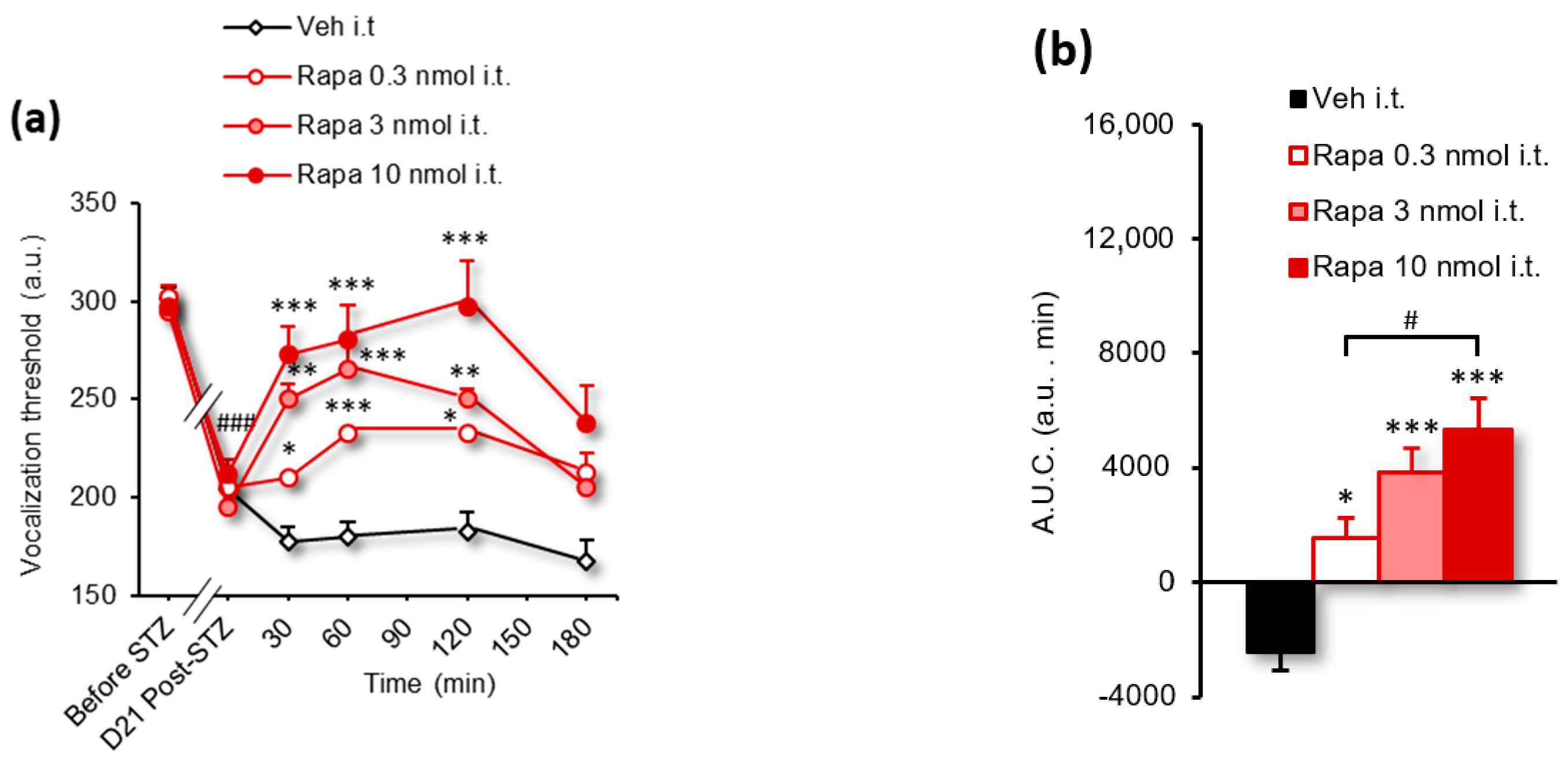 Biomolecules 13 00364 g003 Biomolecules 13 00364 g003