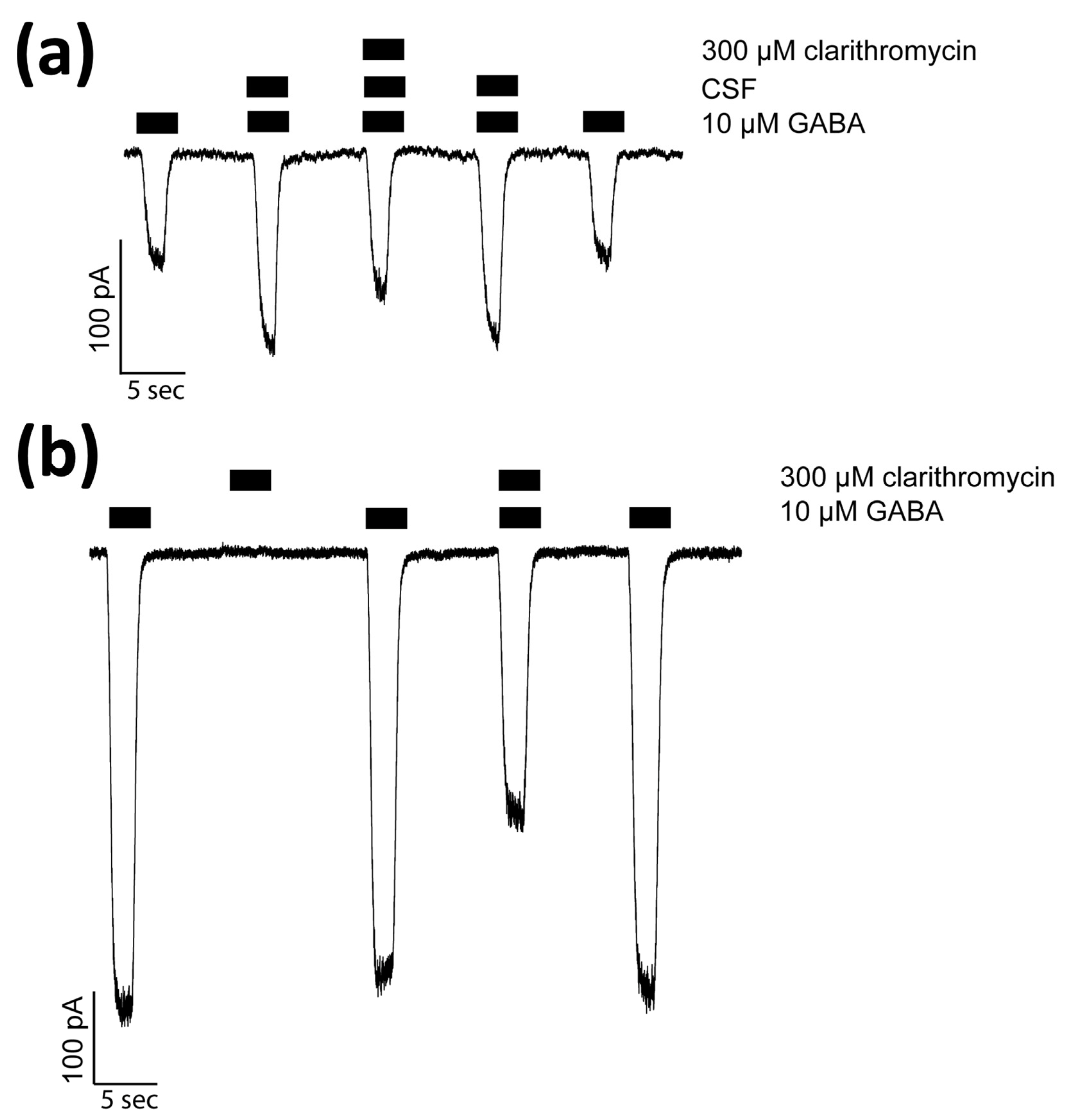 Biomolecules 13 00365 g002