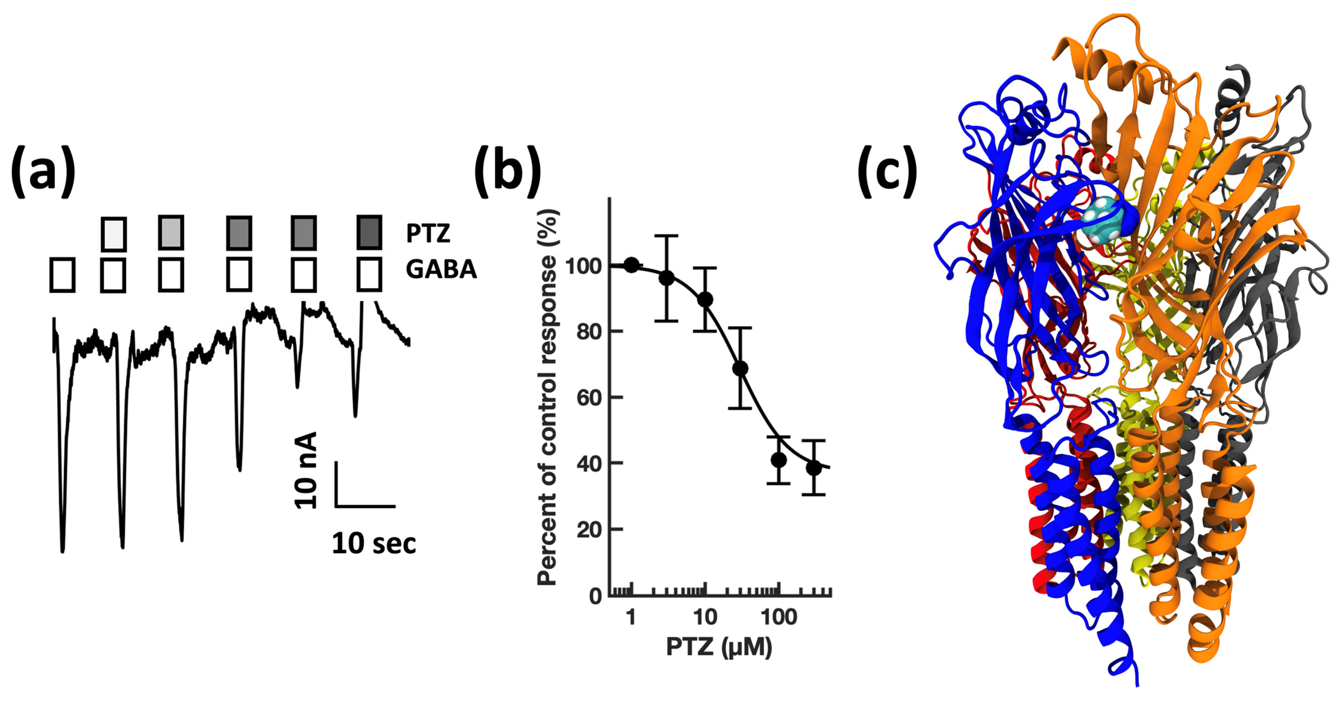 Biomolecules 13 00365 g004
