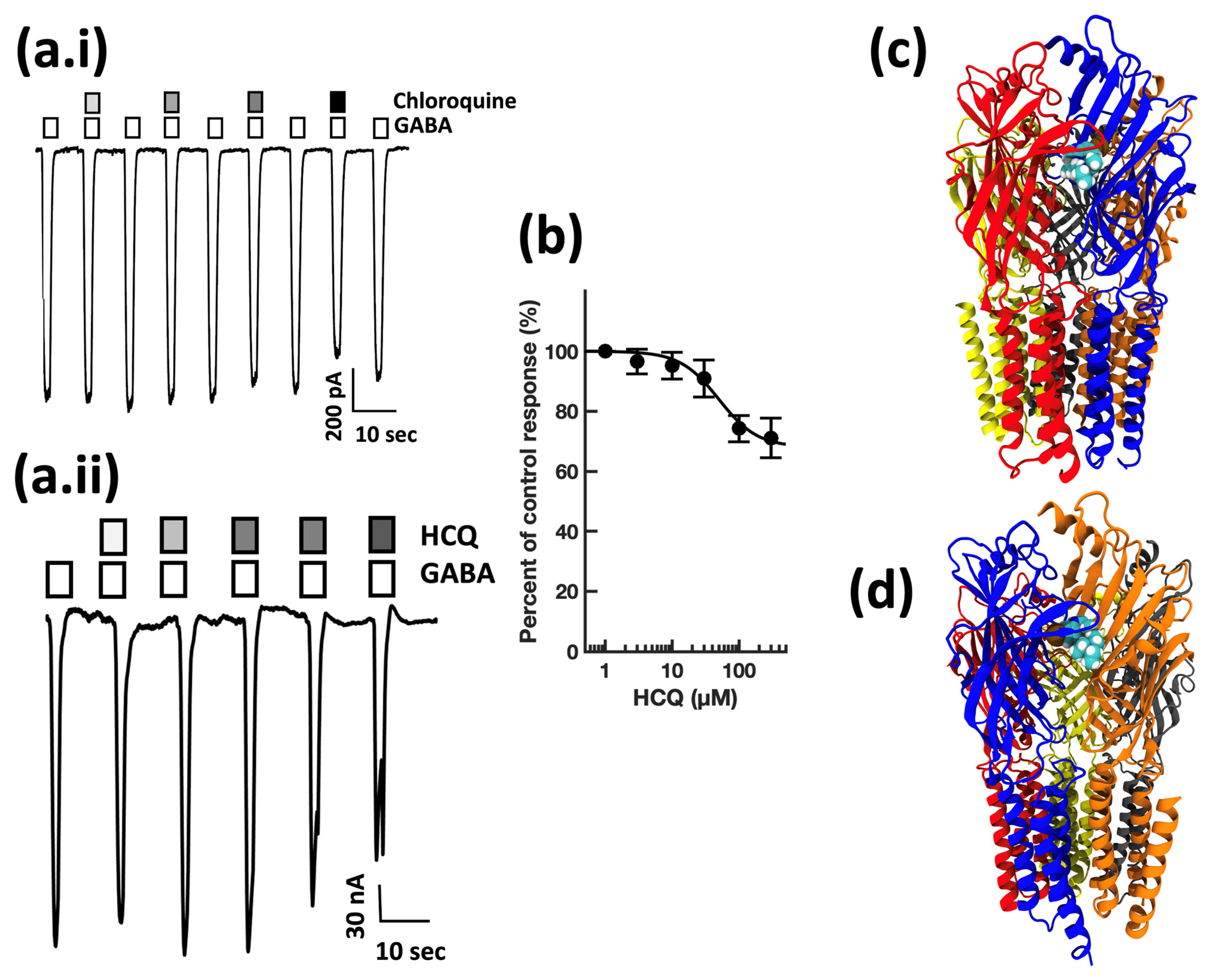 Biomolecules 13 00365 g006