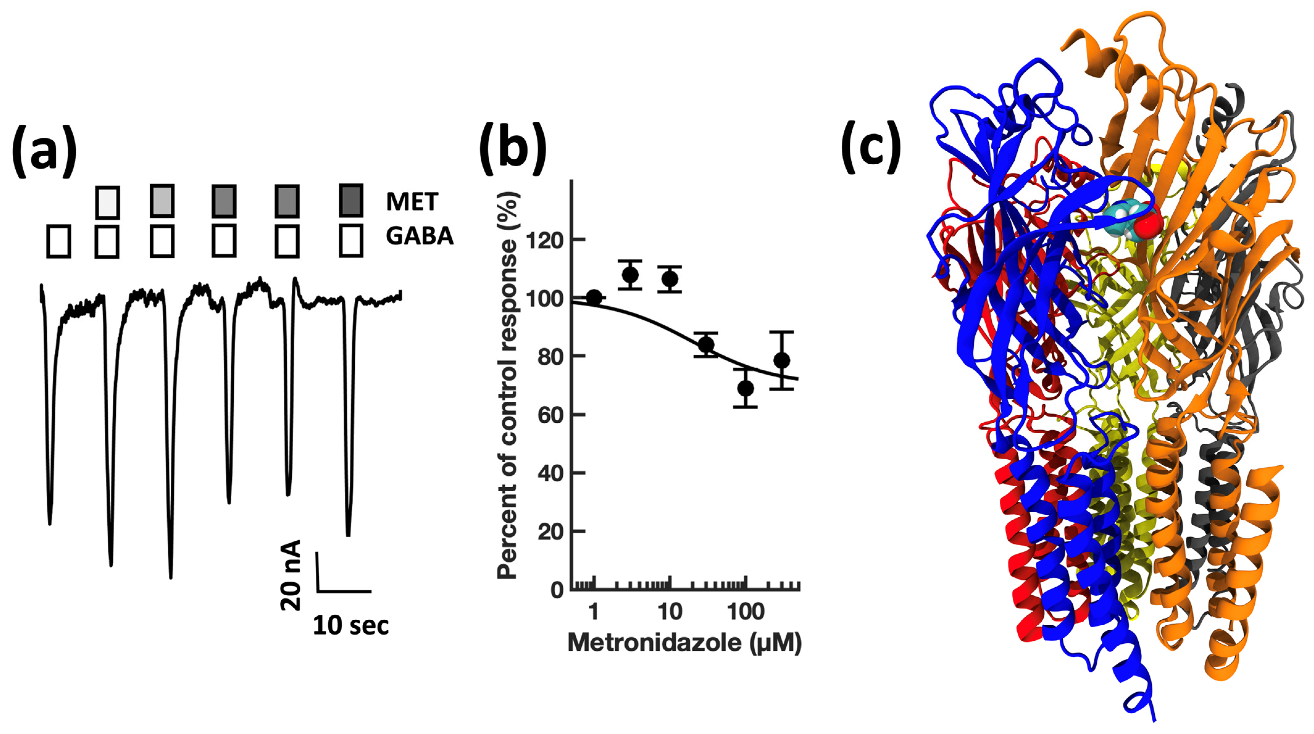 Biomolecules 13 00365 g007