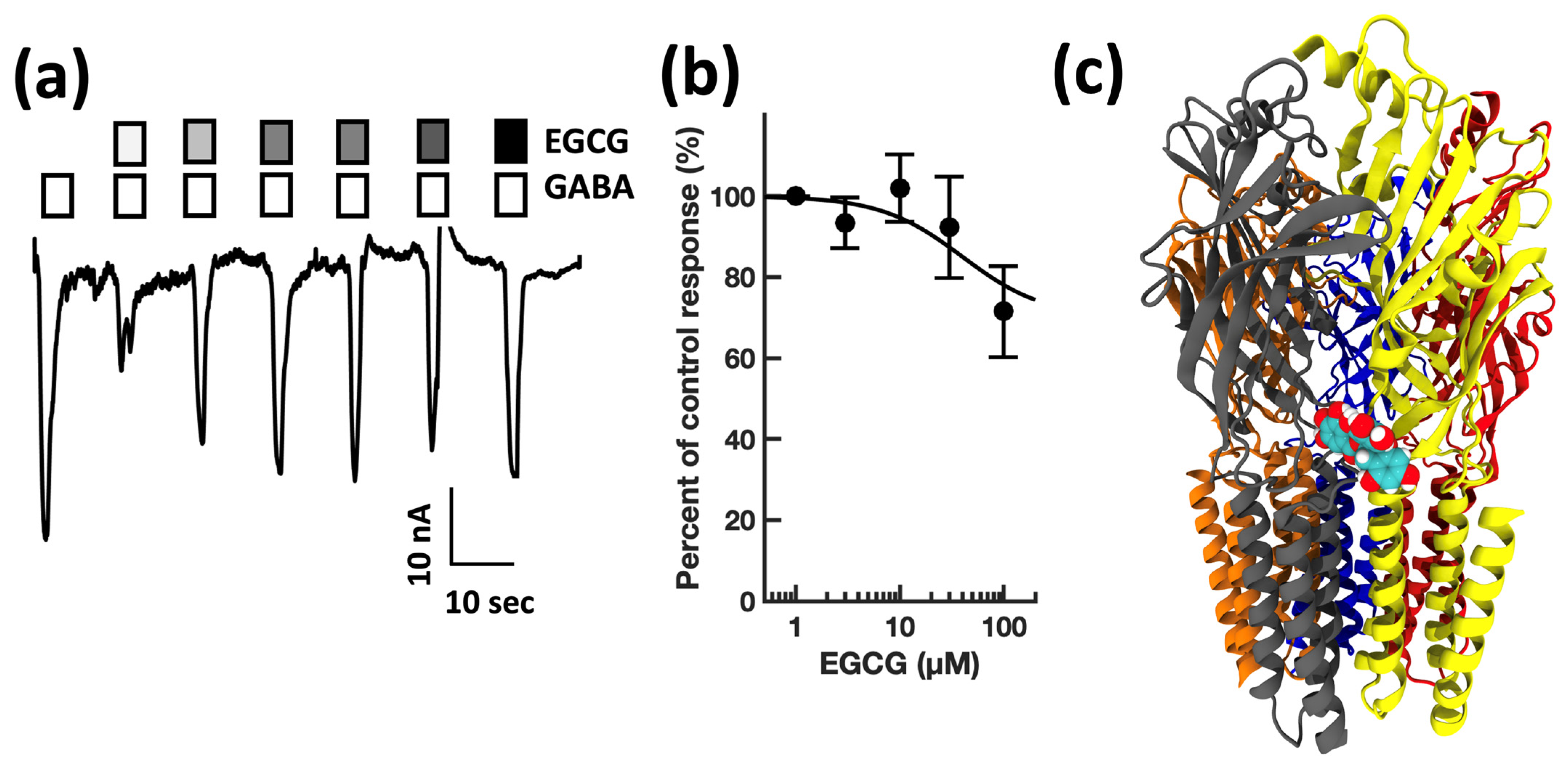 Biomolecules 13 00365 g008
