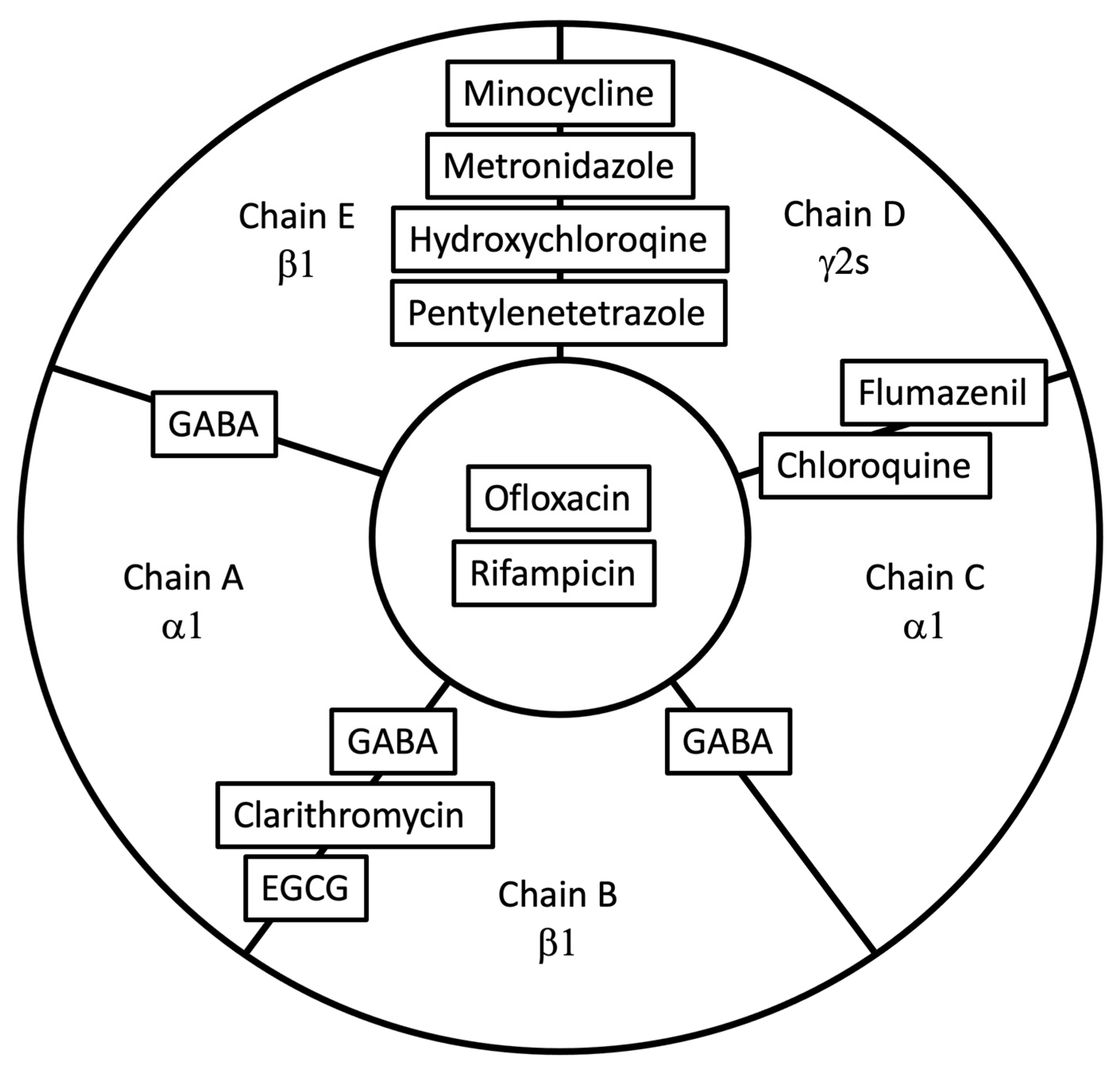 Biomolecules 13 00365 g009