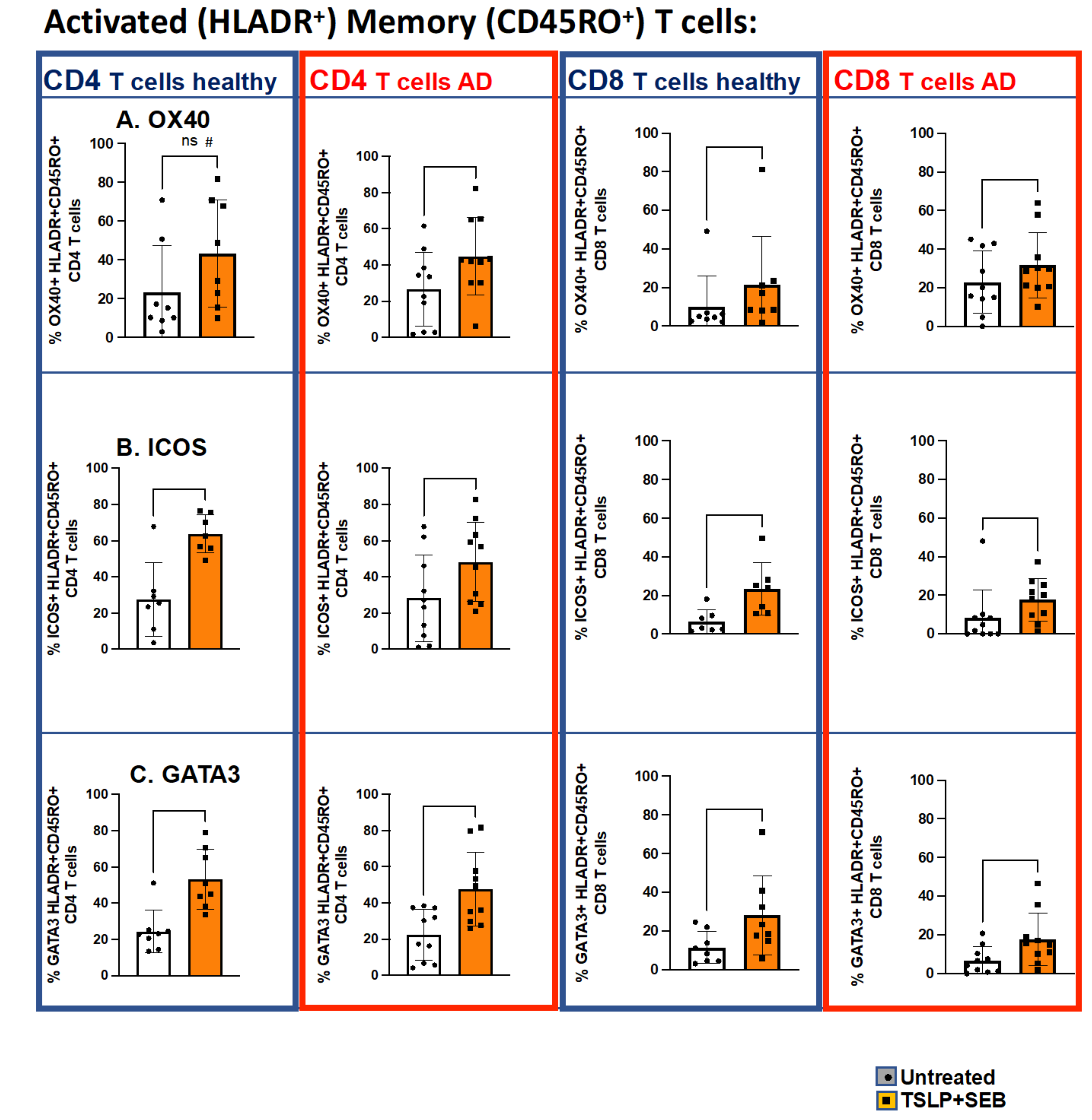 Biomolecules 13 00369 g005 Biomolecules 13 00369 g005