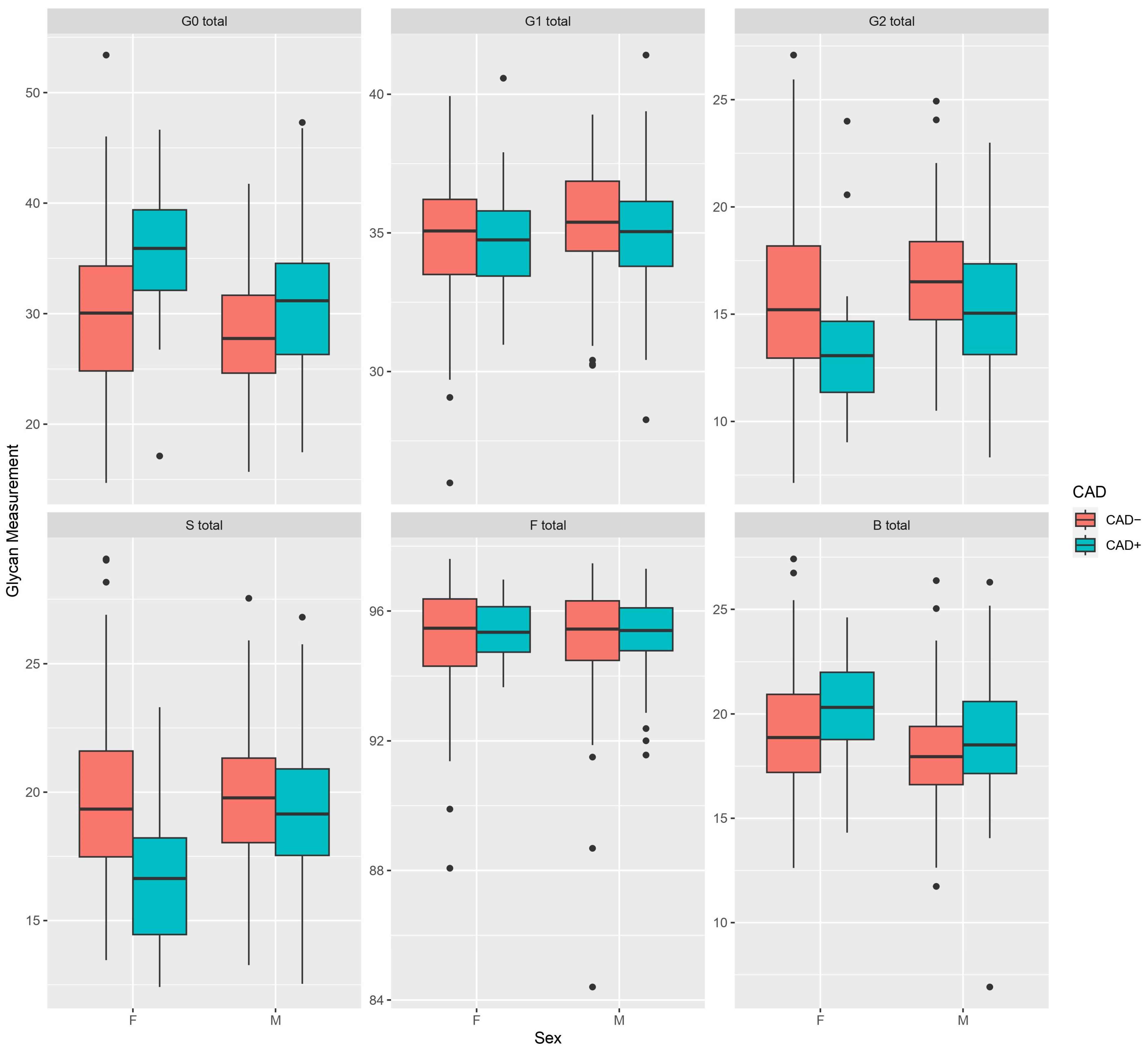 Biomolecules 13 00375 g001 Biomolecules 13 00375 g001