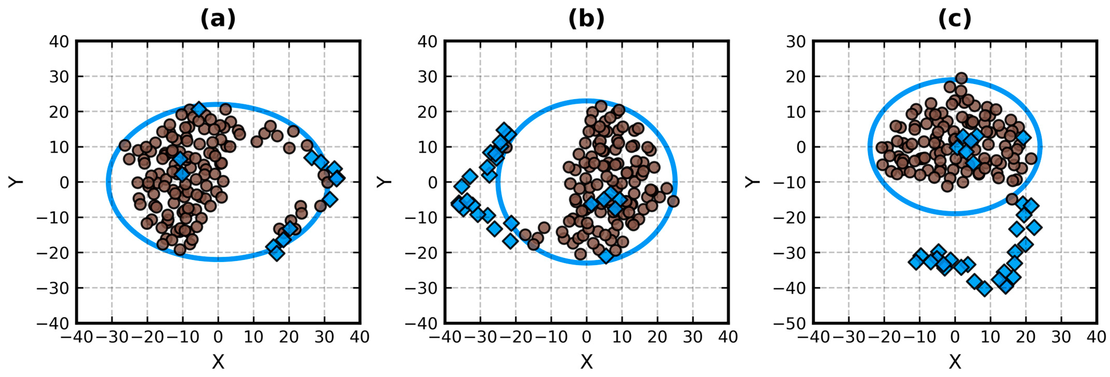 Biomolecules 13 00385 g002