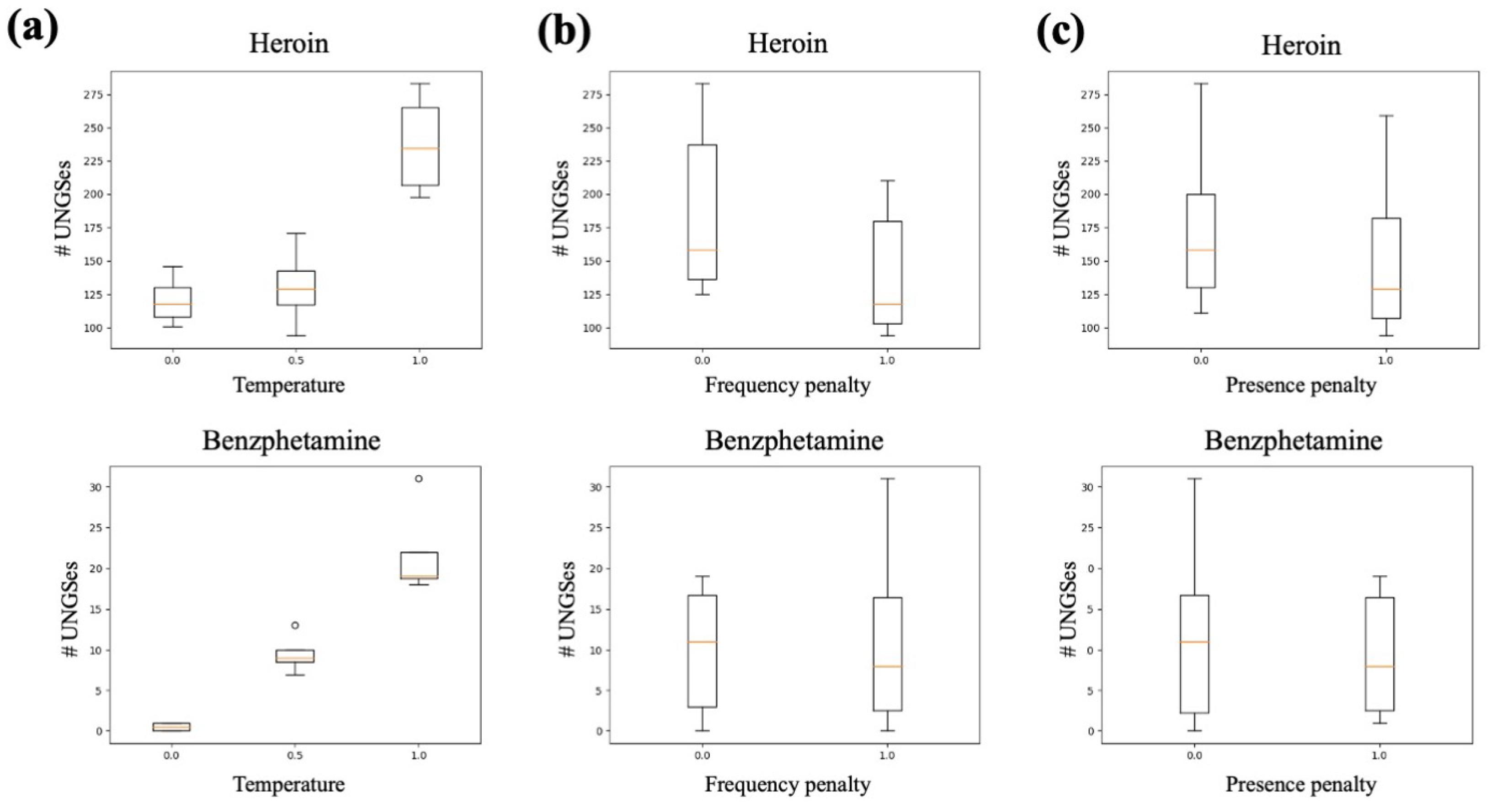 Biomolecules 13 00387 g003 Biomolecules 13 00387 g003