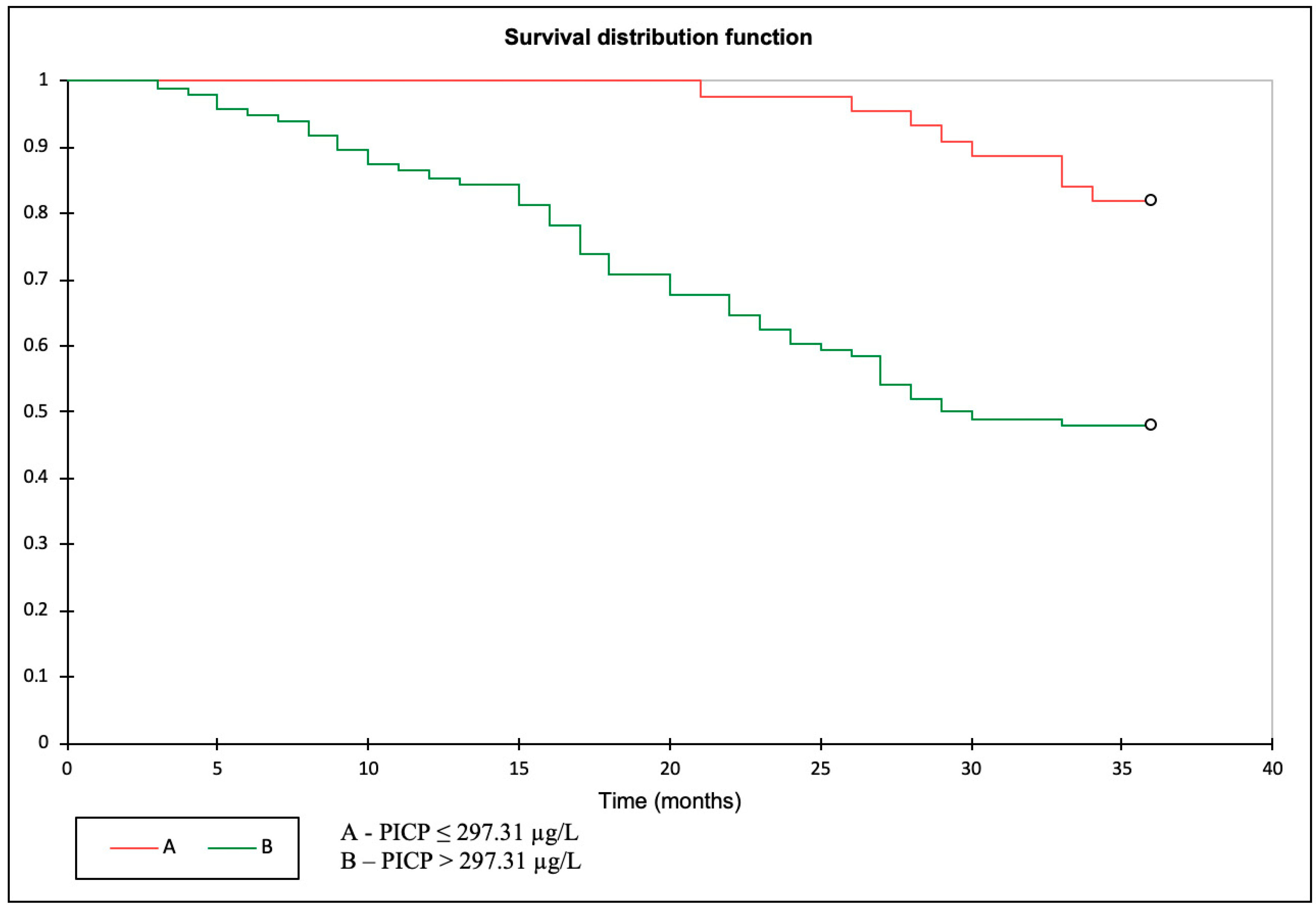 Biomolecules 13 00389 g001 Biomolecules 13 00389 g001