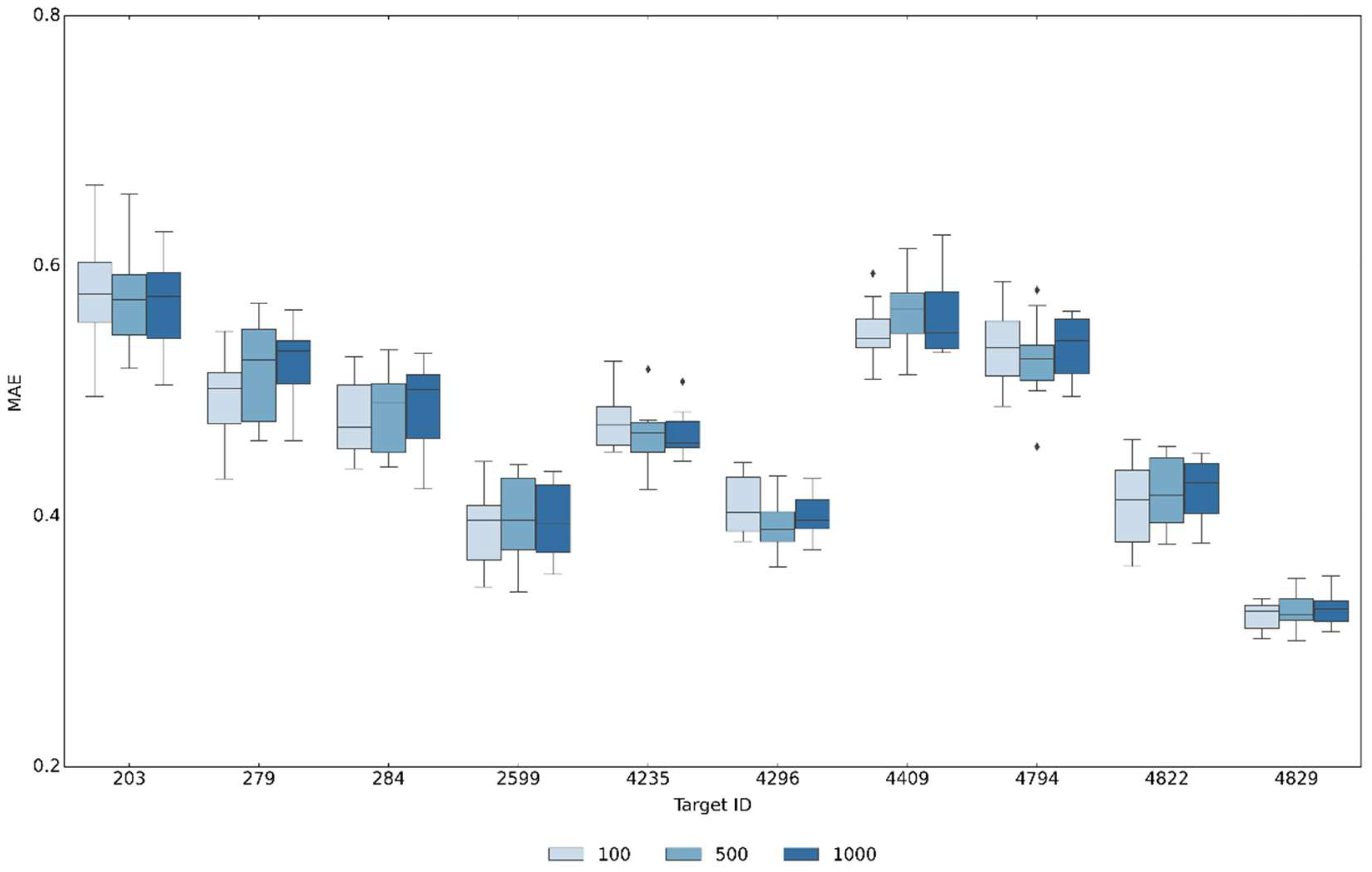 Biomolecules 13 00393 g002