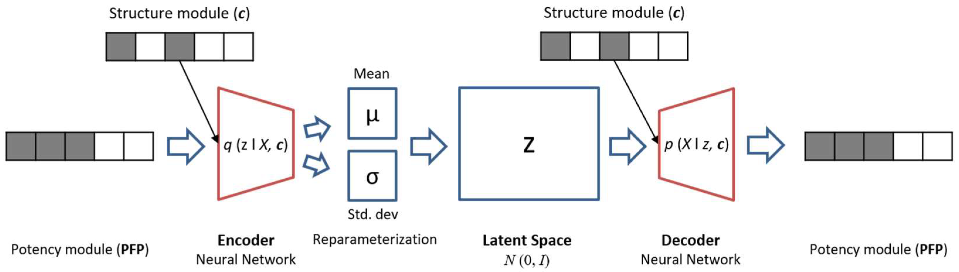Biomolecules 13 00393 g003