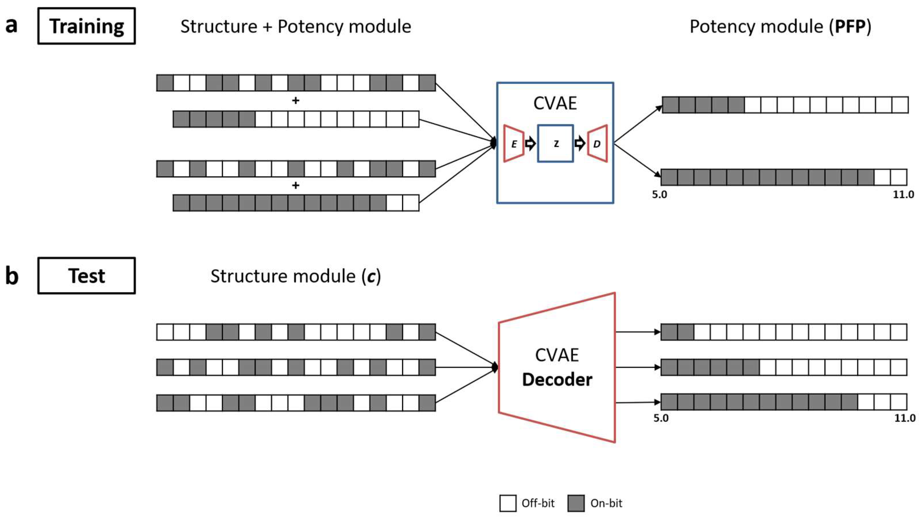 Biomolecules 13 00393 g004