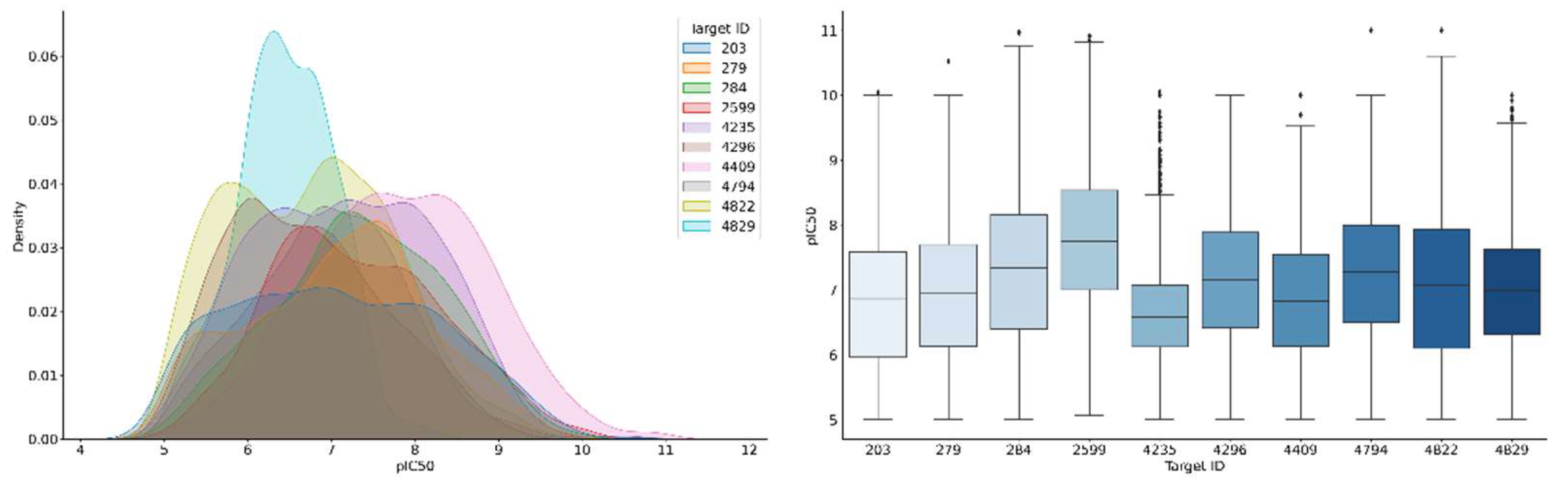 Biomolecules 13 00393 g005
