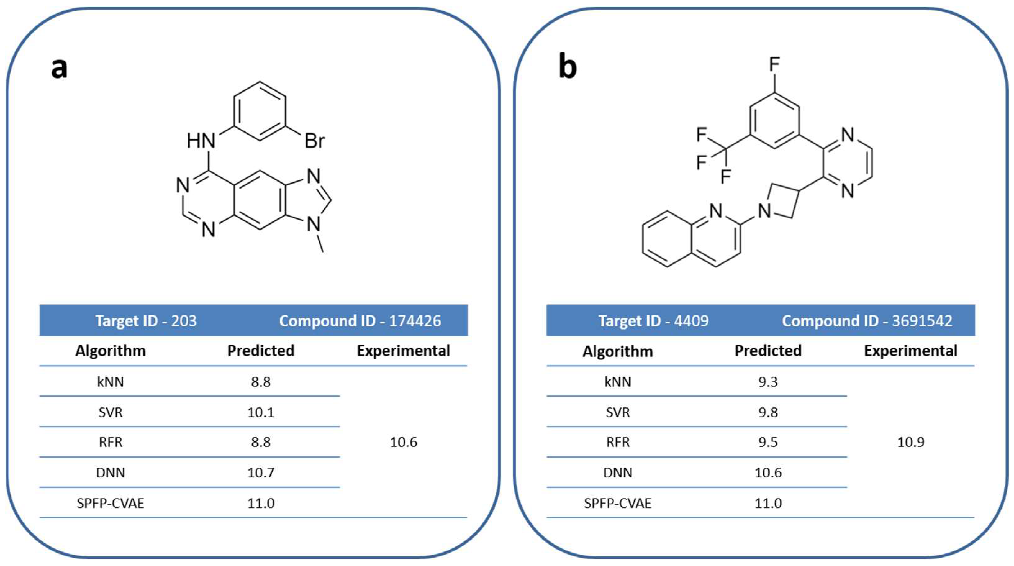 Biomolecules 13 00393 g009