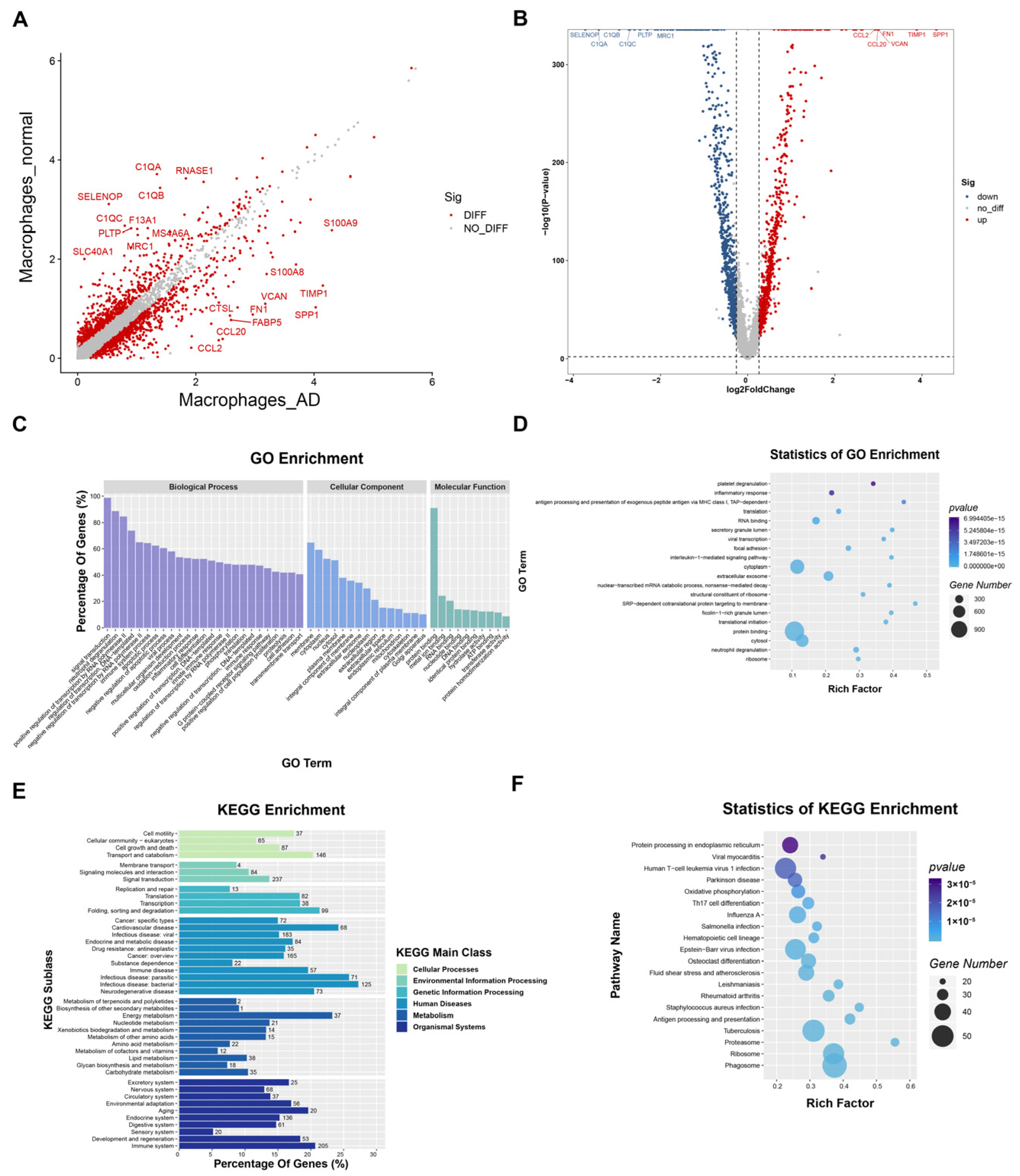 Biomolecules 13 00399 g003