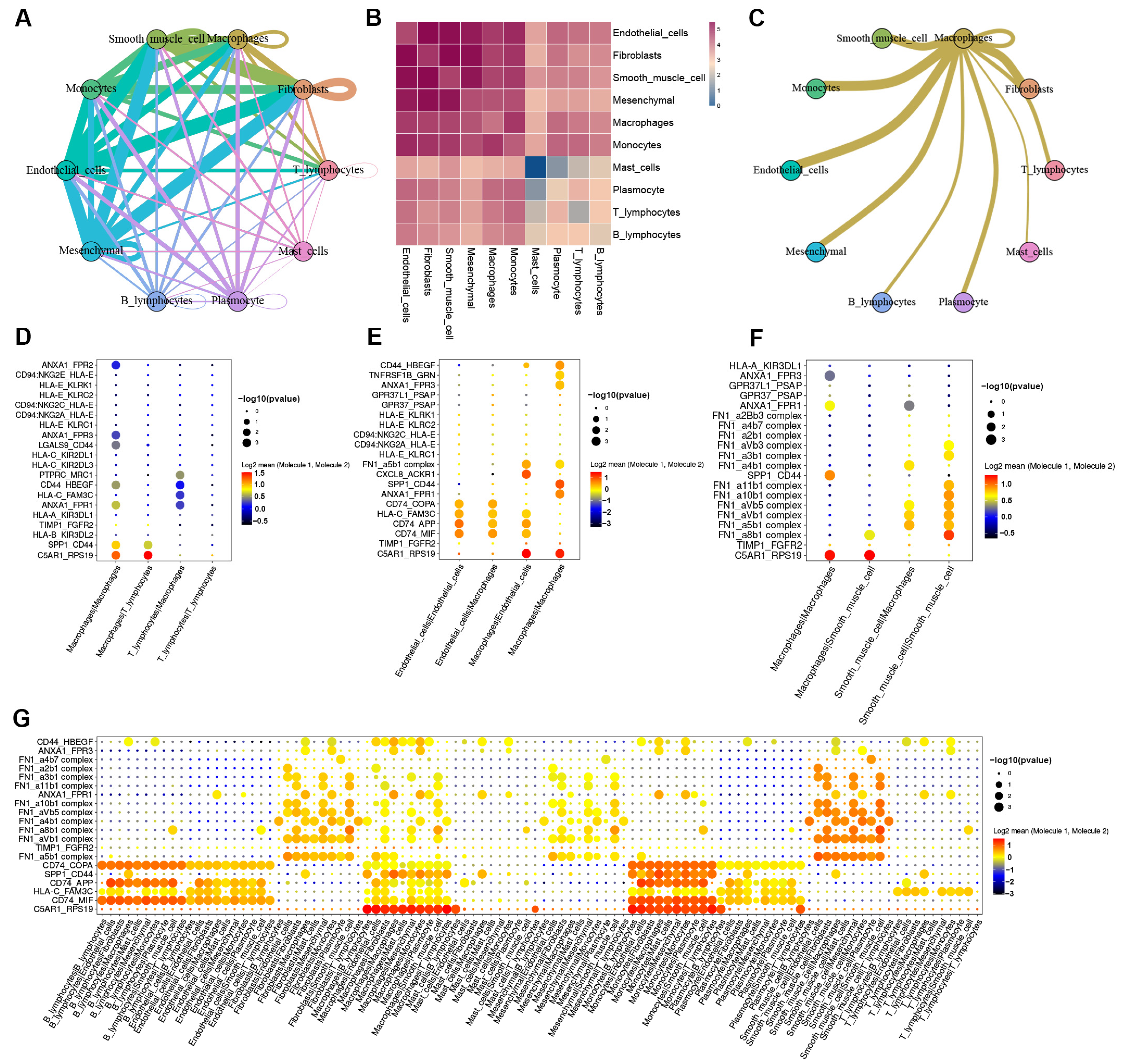 Biomolecules 13 00399 g004
