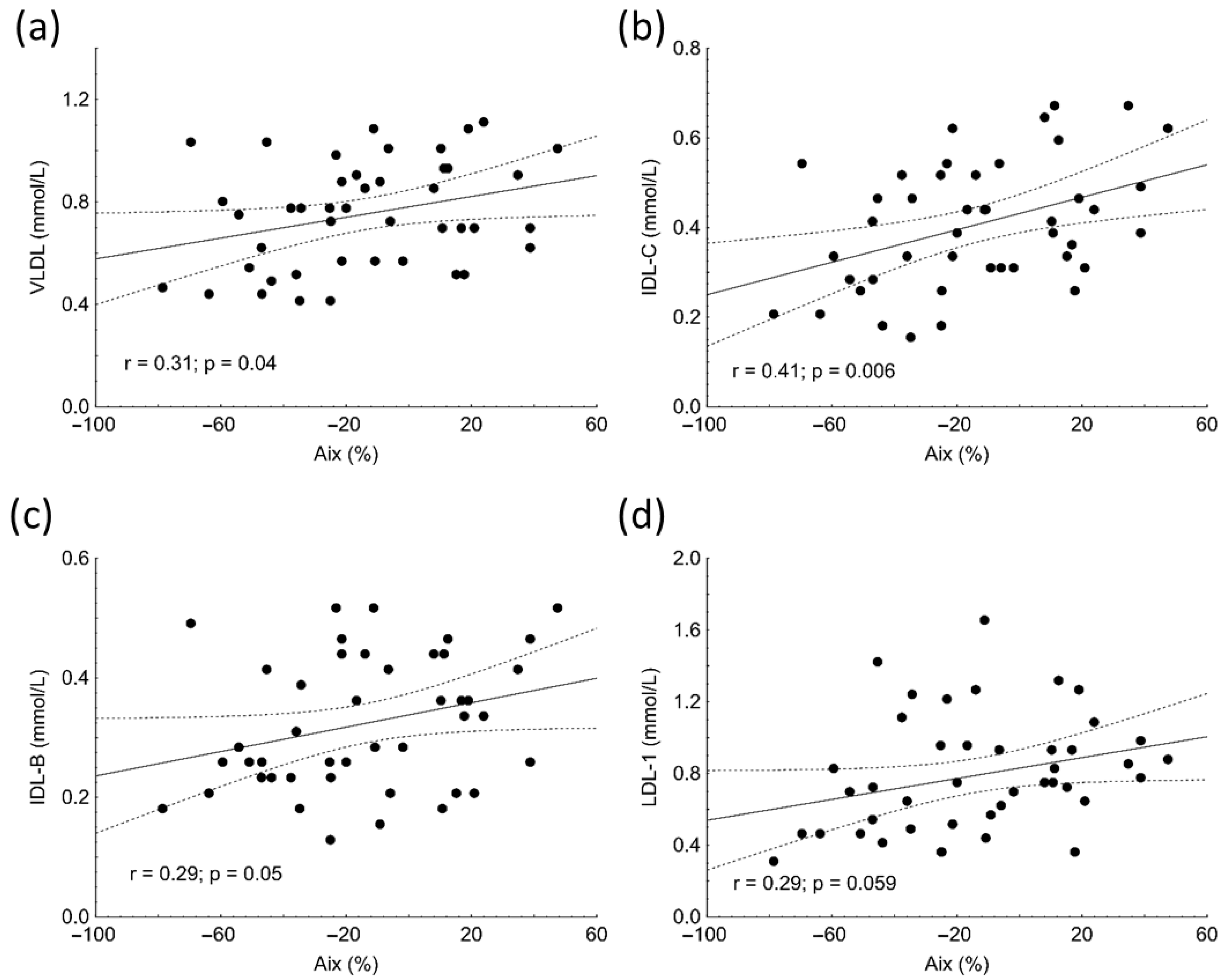 Biomolecules 13 00401 g001 Biomolecules 13 00401 g001