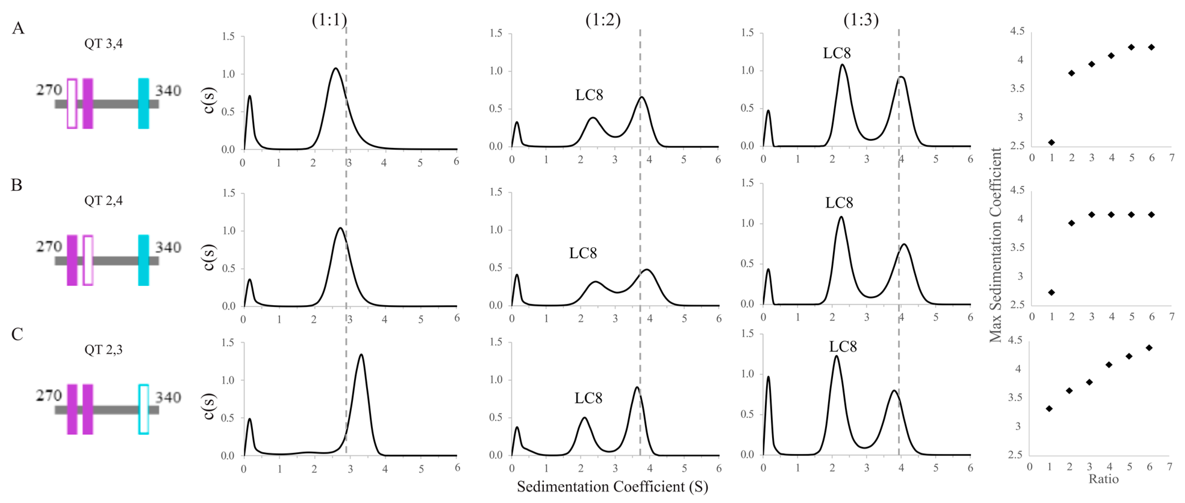 Biomolecules 13 00404 g004