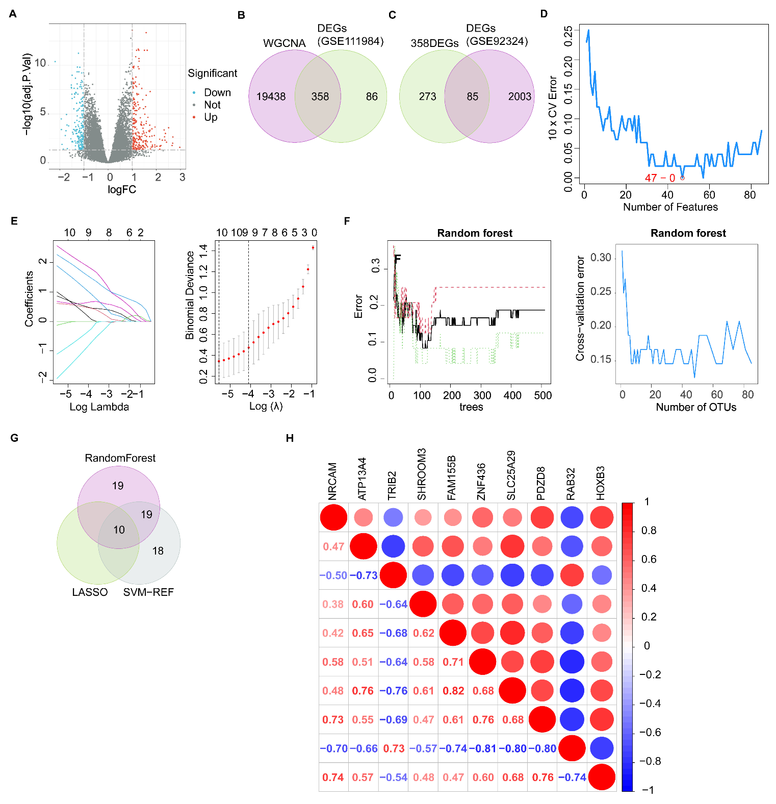 Biomolecules 13 00406 g002