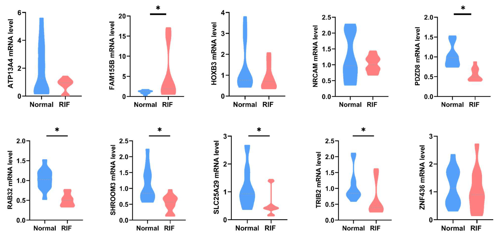 Biomolecules 13 00406 g009