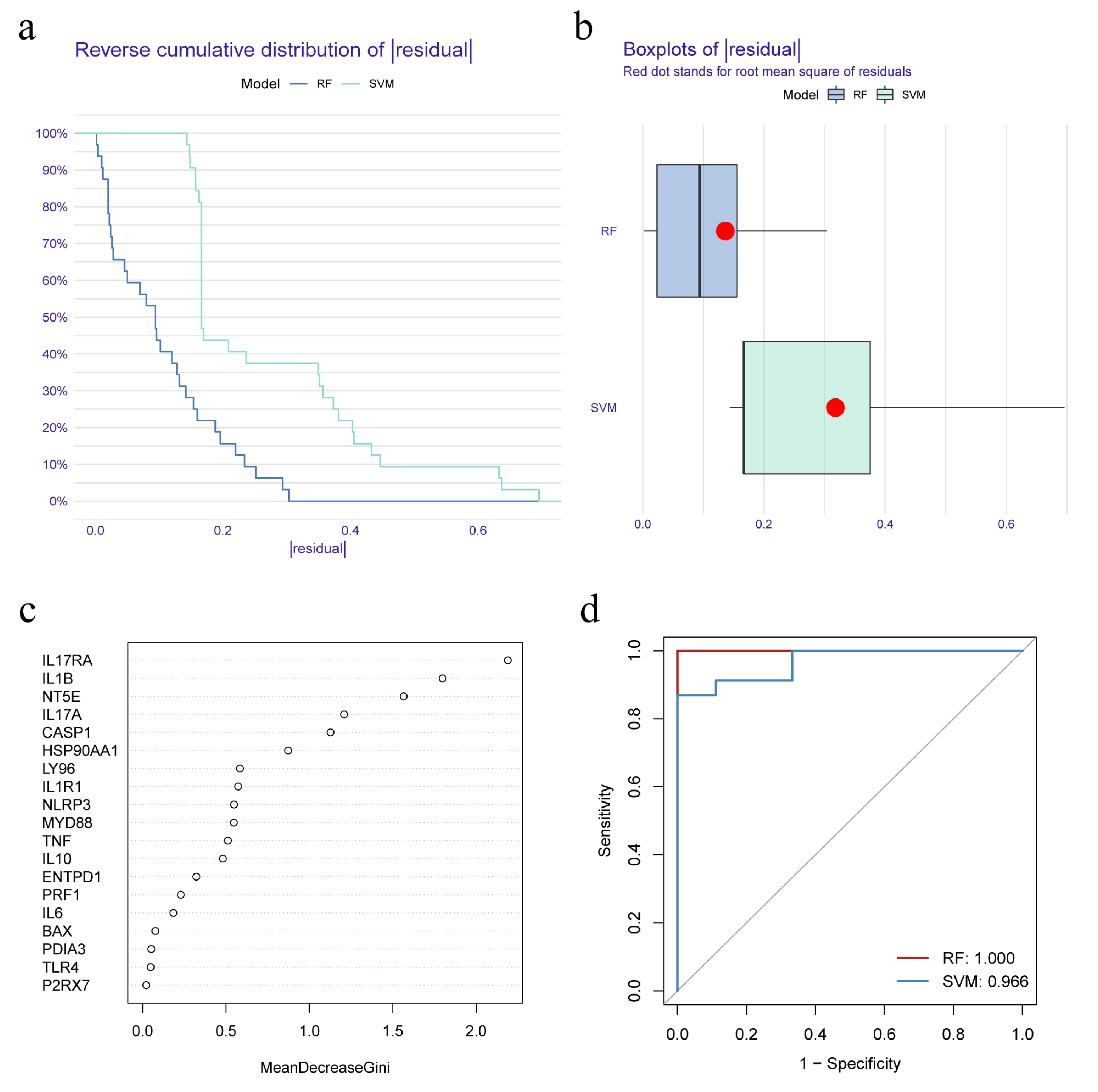 Biomolecules 13 00421 g002