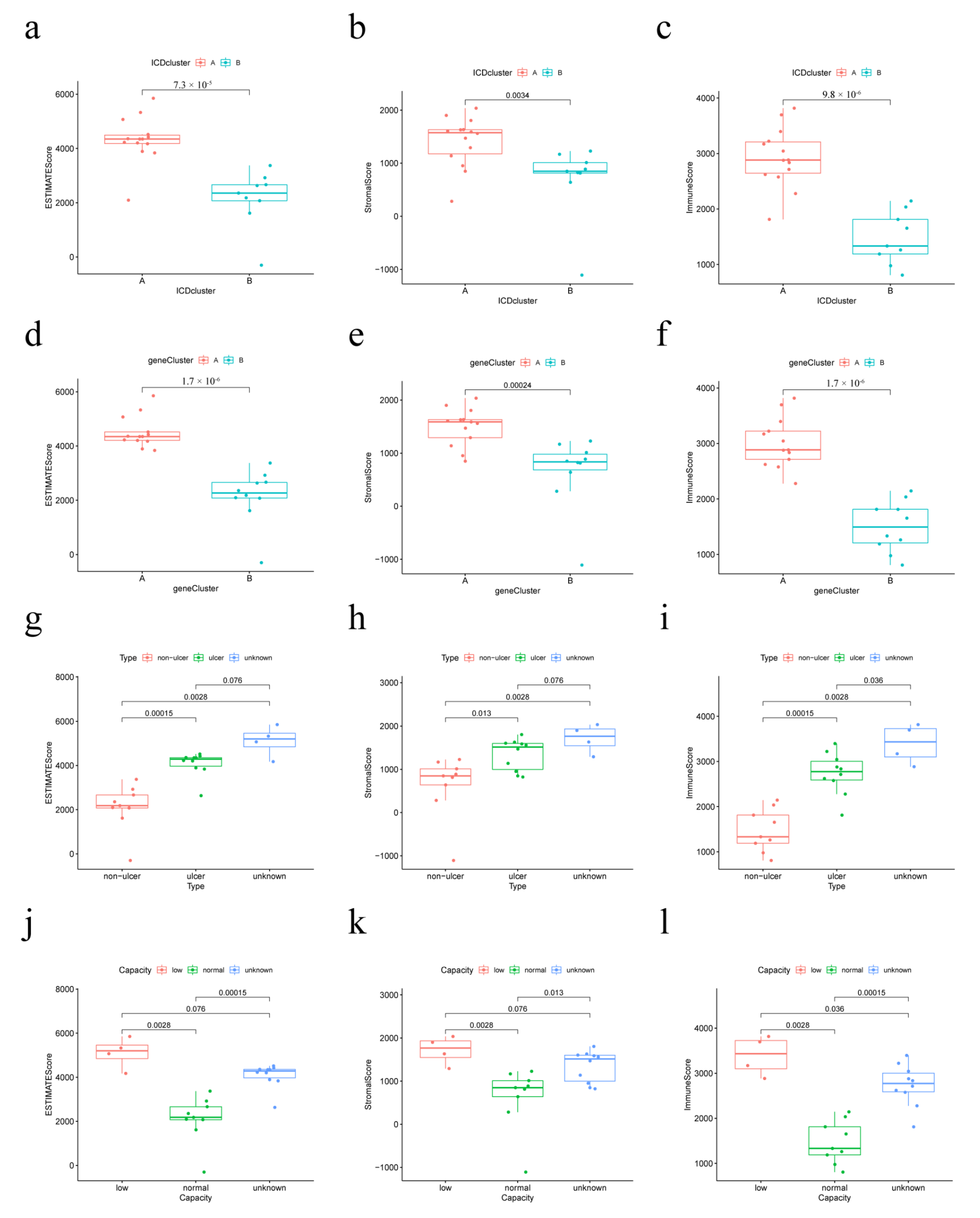 Biomolecules 13 00421 g009