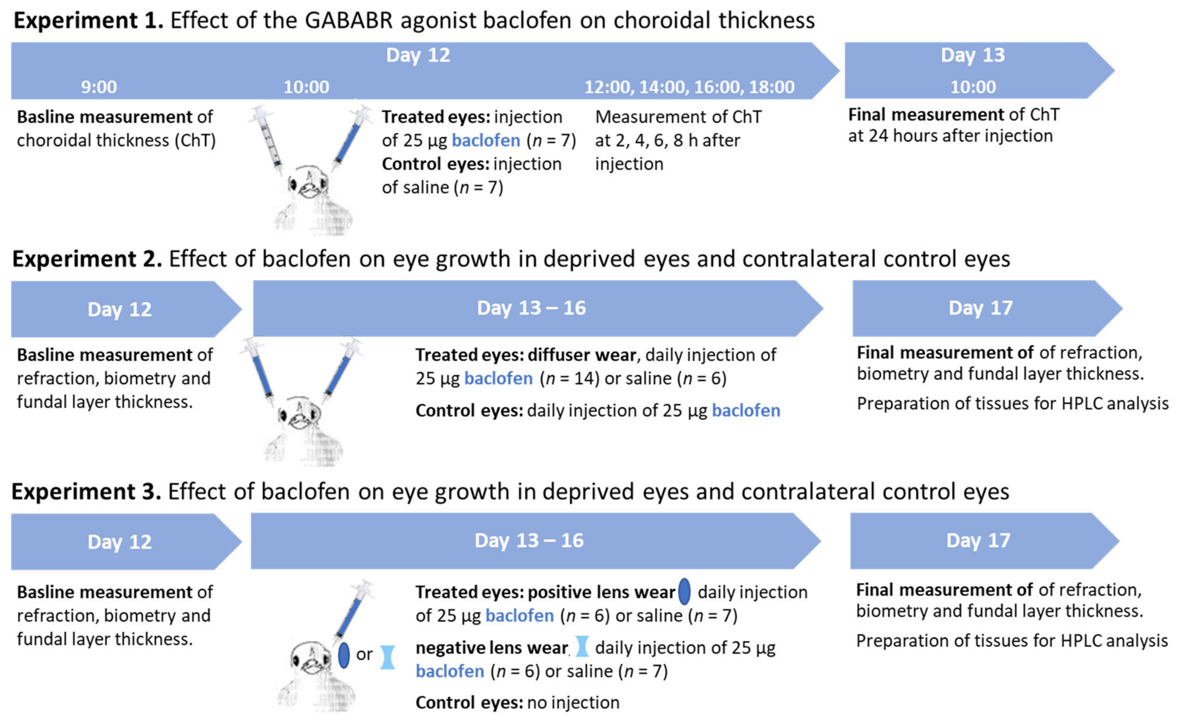 Biomolecules 13 00434 g001