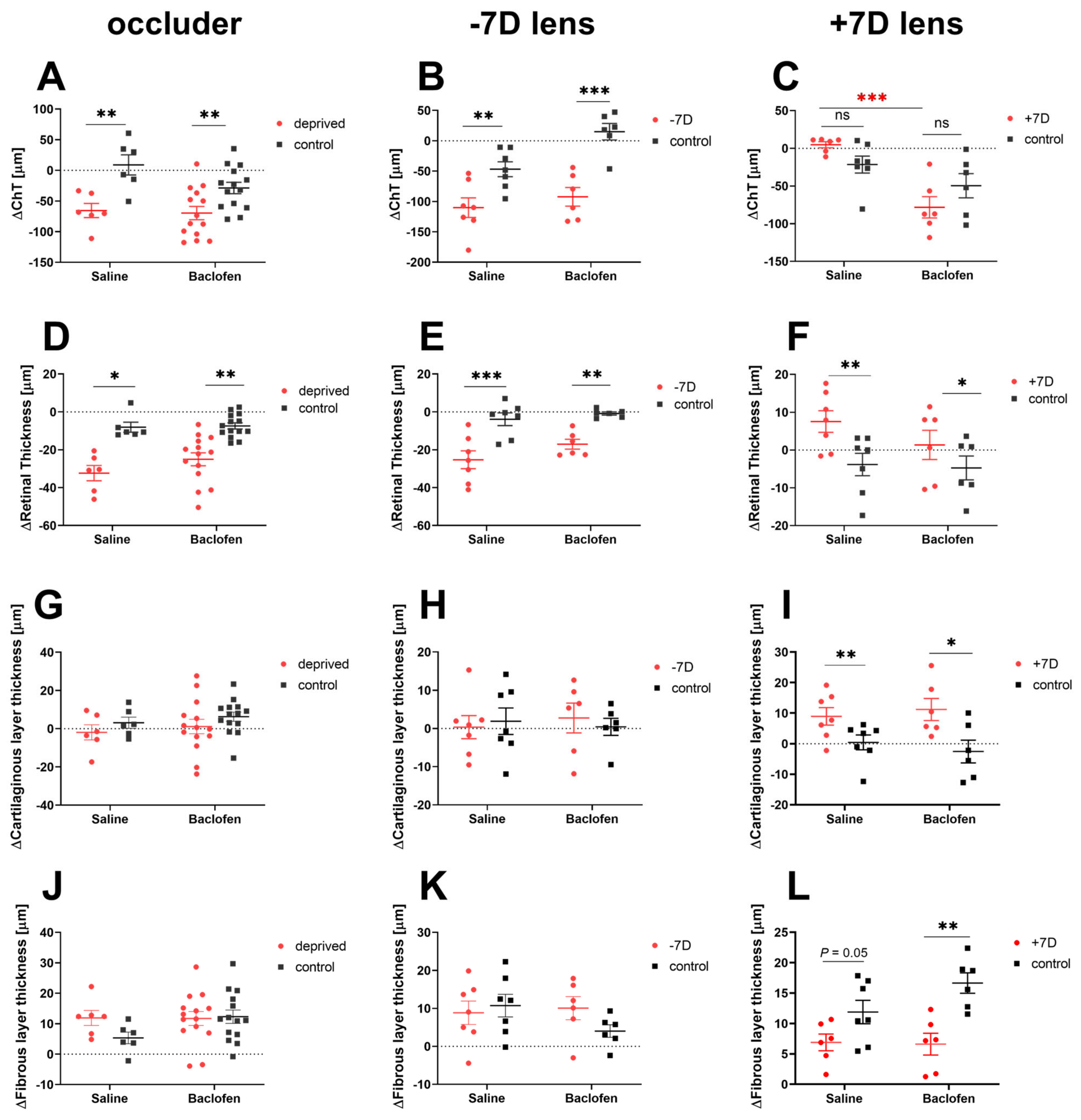 Biomolecules 13 00434 g005