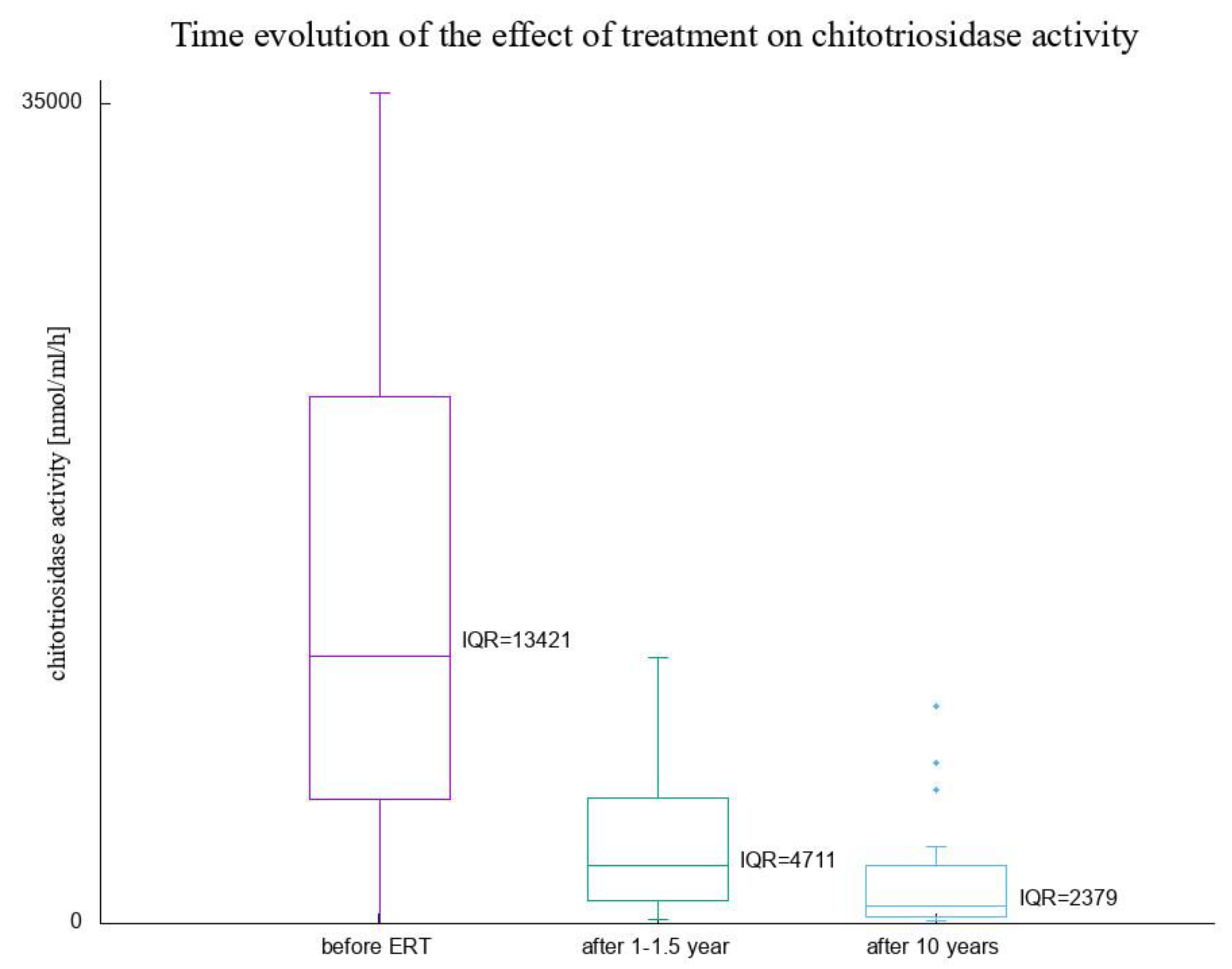 Biomolecules 13 00436 g003