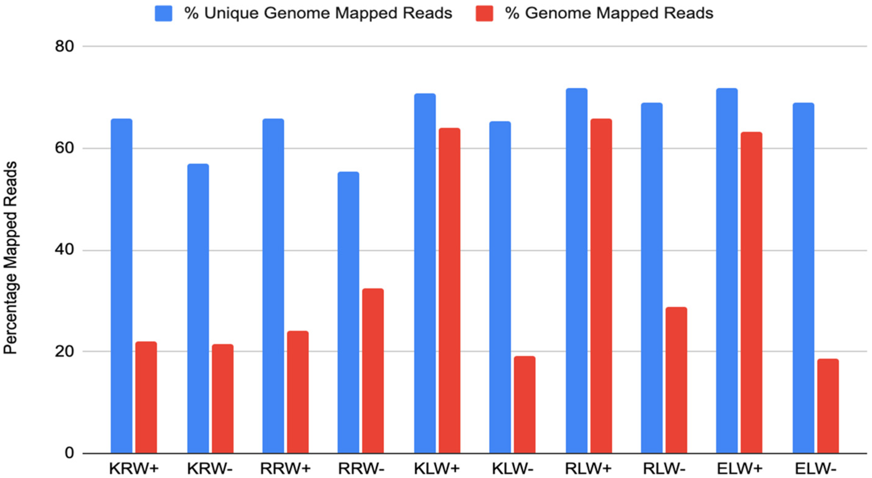 Biomolecules 13 00440 g001