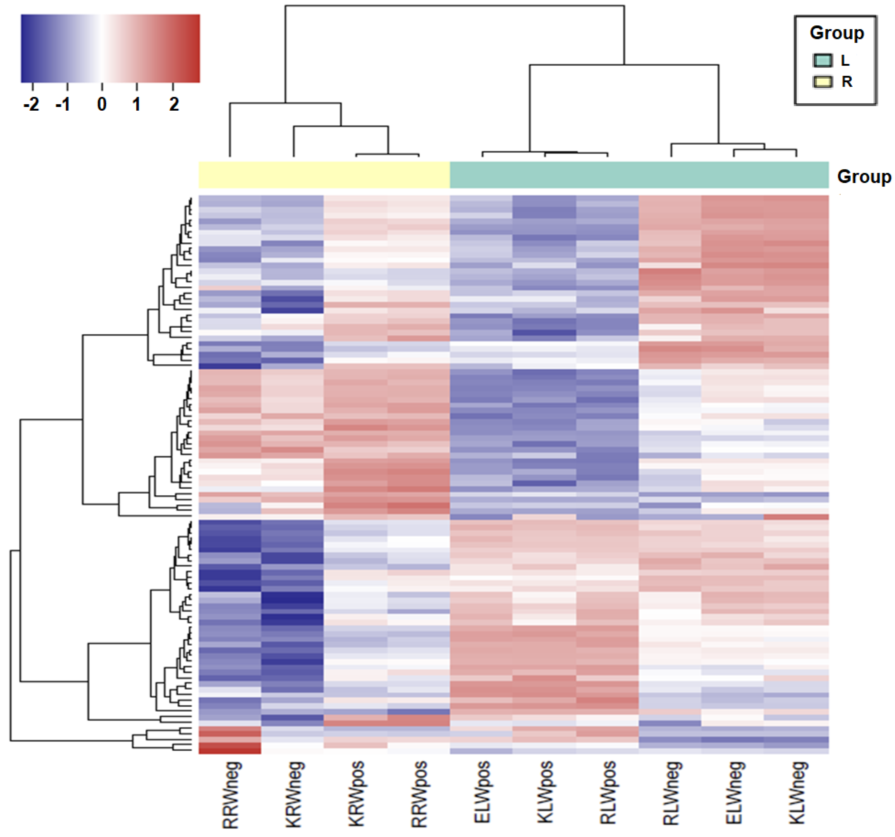 Biomolecules 13 00440 g002