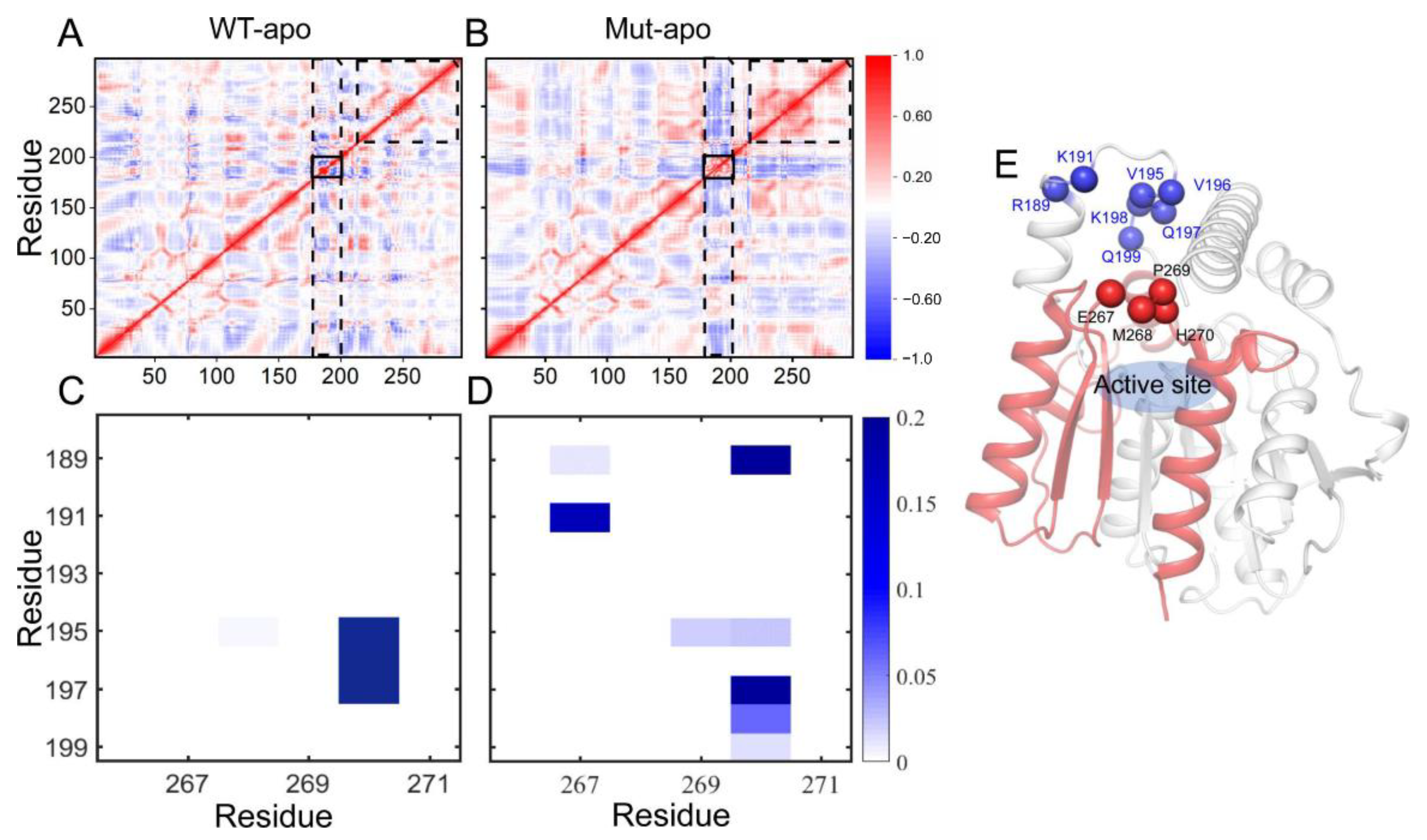Biomolecules 13 00443 g004