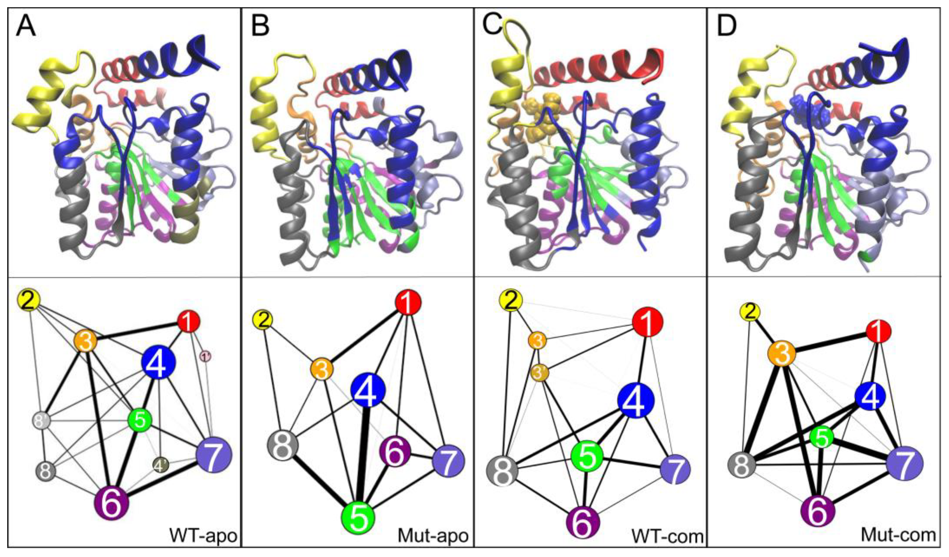 Biomolecules 13 00443 g008
