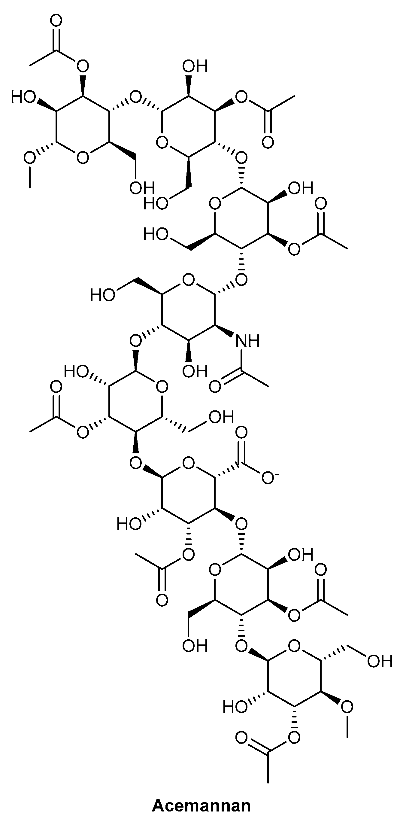 Biomolecules 13 00444 g011 Biomolecules 13 00444 g011