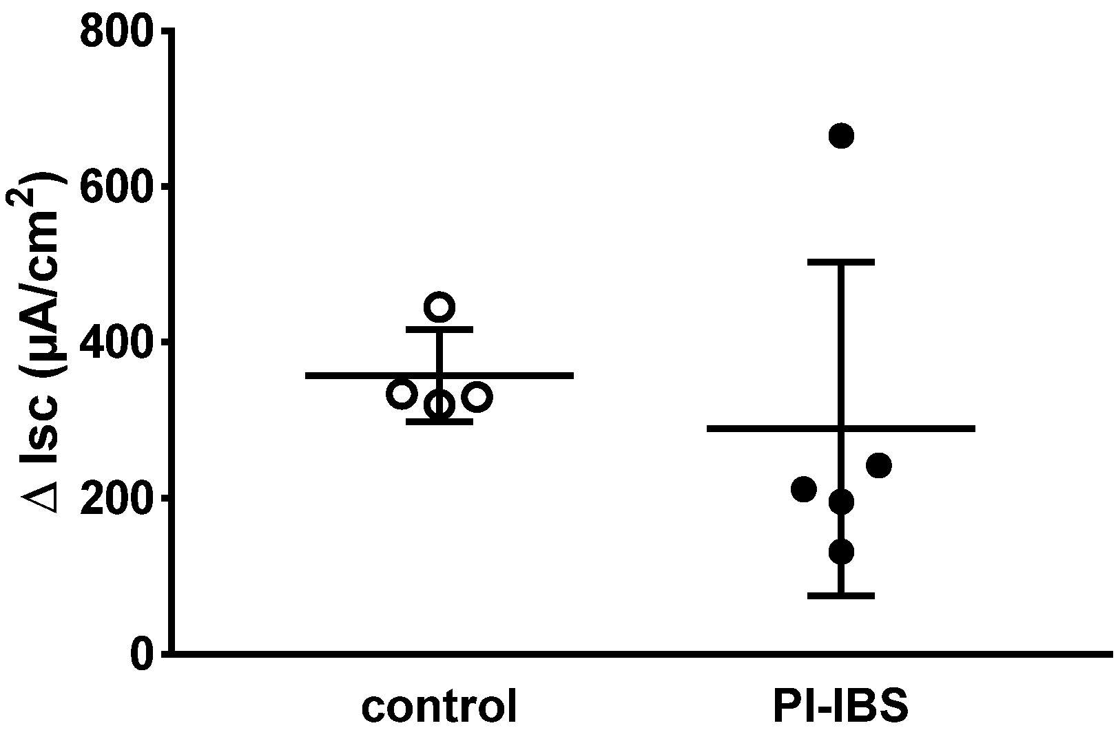 Biomolecules 13 00449 g001