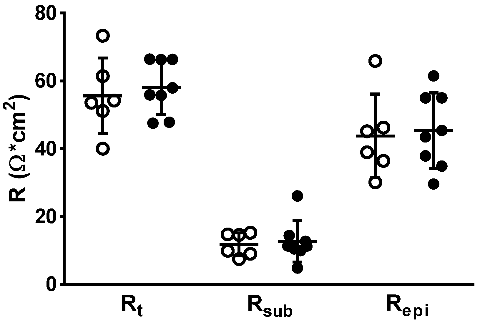 Biomolecules 13 00449 g003