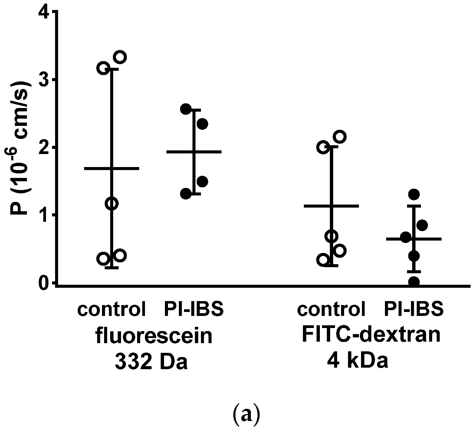 Biomolecules 13 00449 g004a