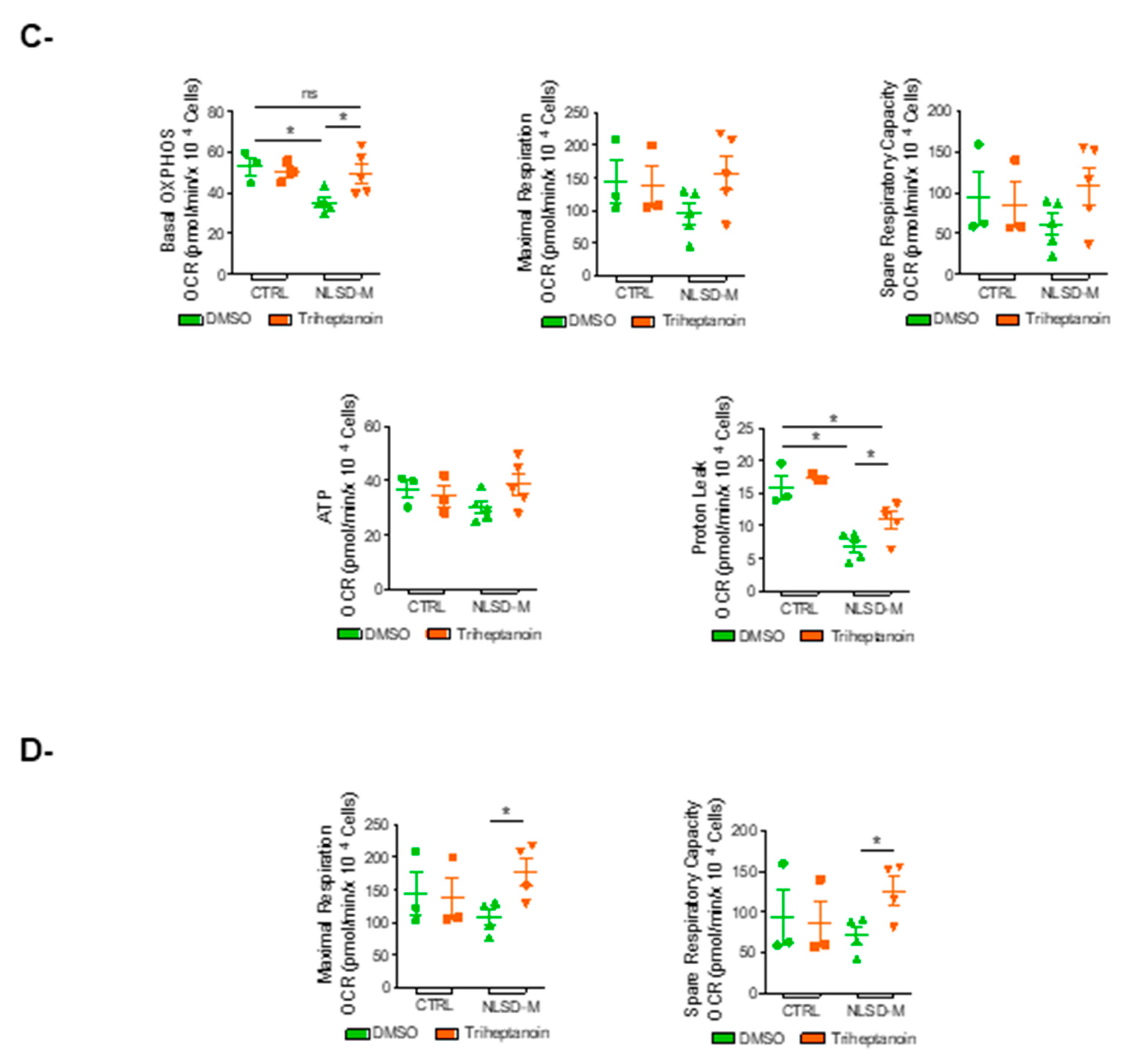 Biomolecules 13 00452 g001b