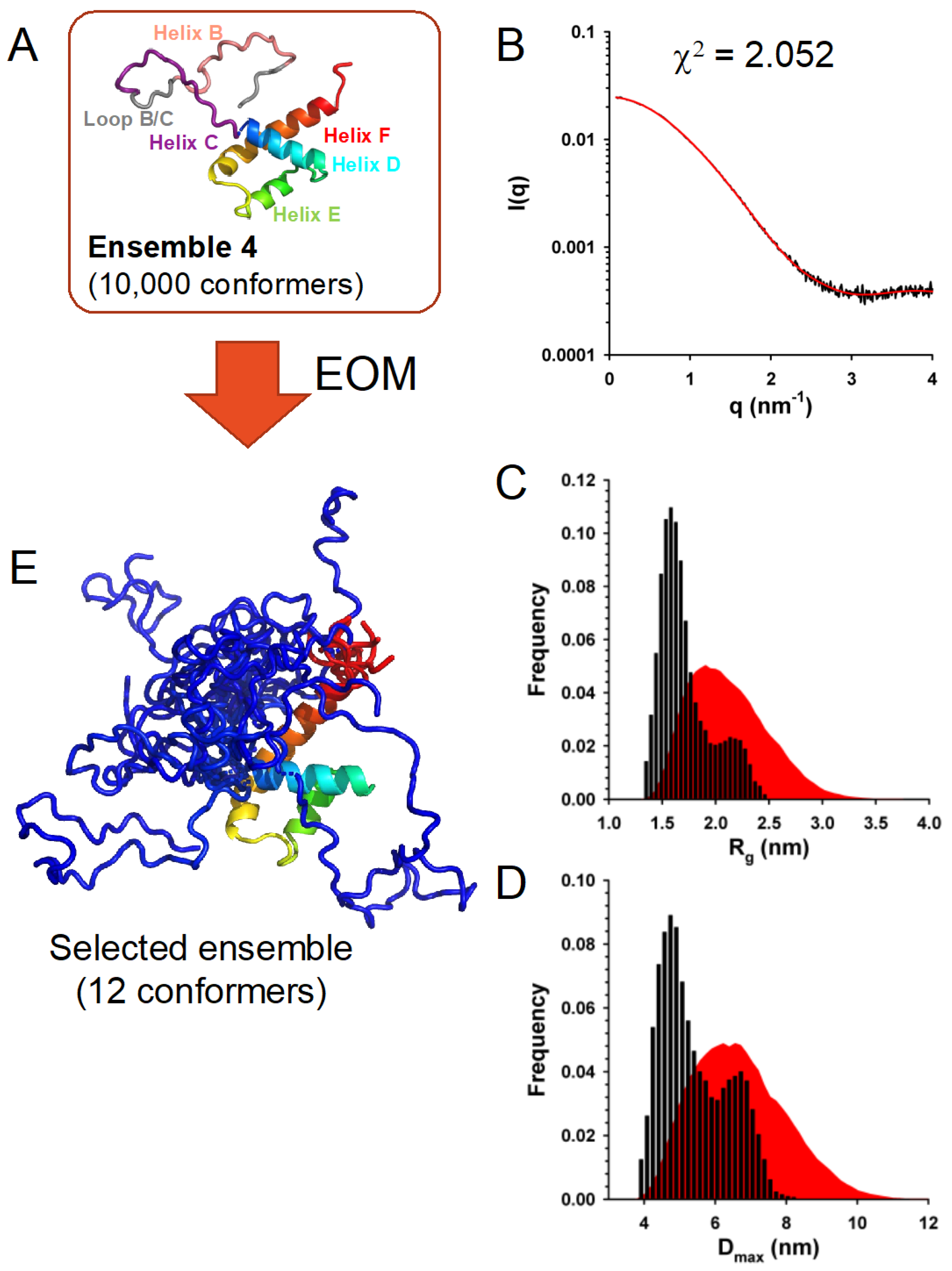 Biomolecules 13 00455 g008