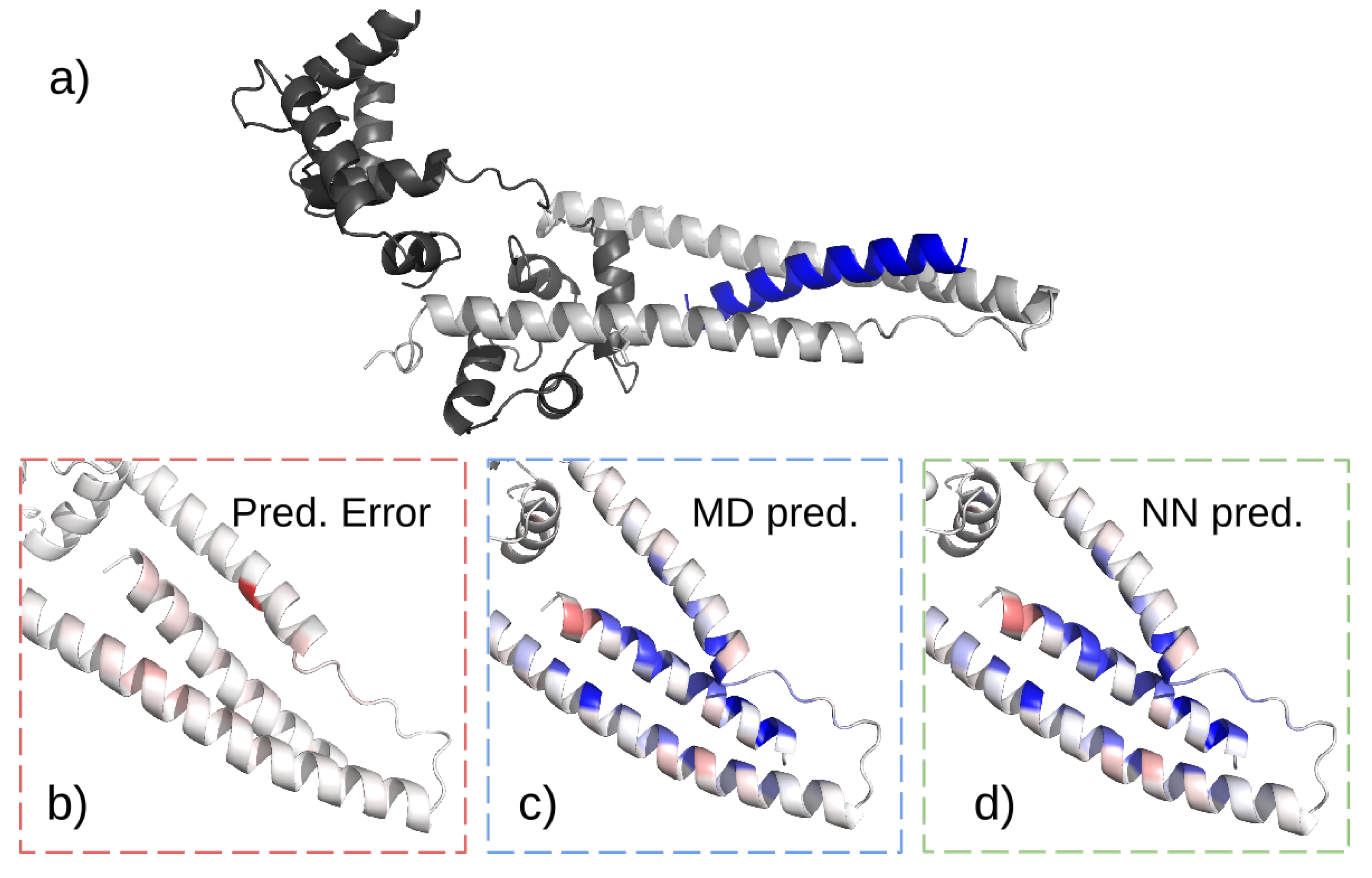 Biomolecules 13 00457 g002 Biomolecules 13 00457 g002