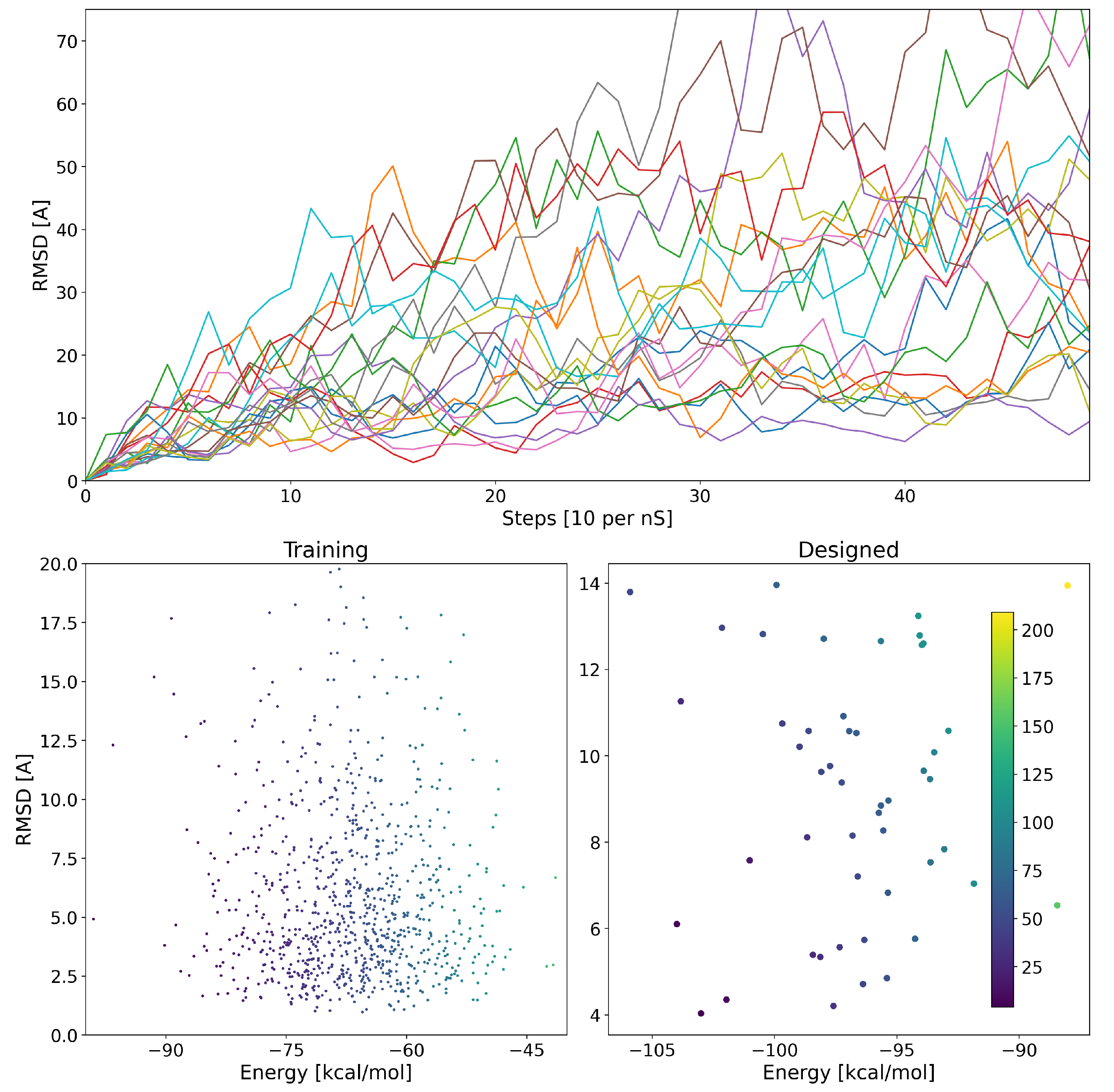 Biomolecules 13 00457 g003 Biomolecules 13 00457 g003