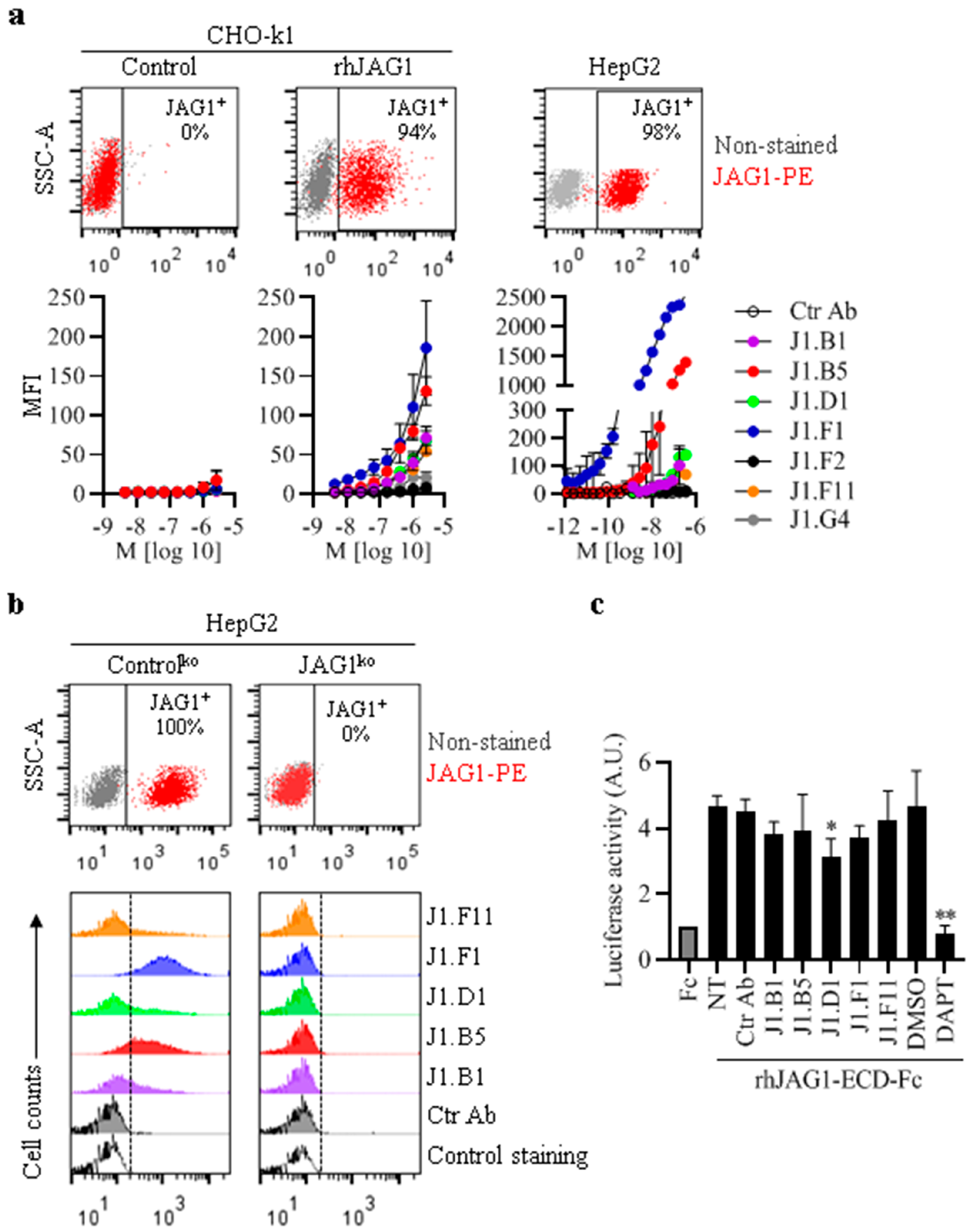 Biomolecules 13 00459 g002
