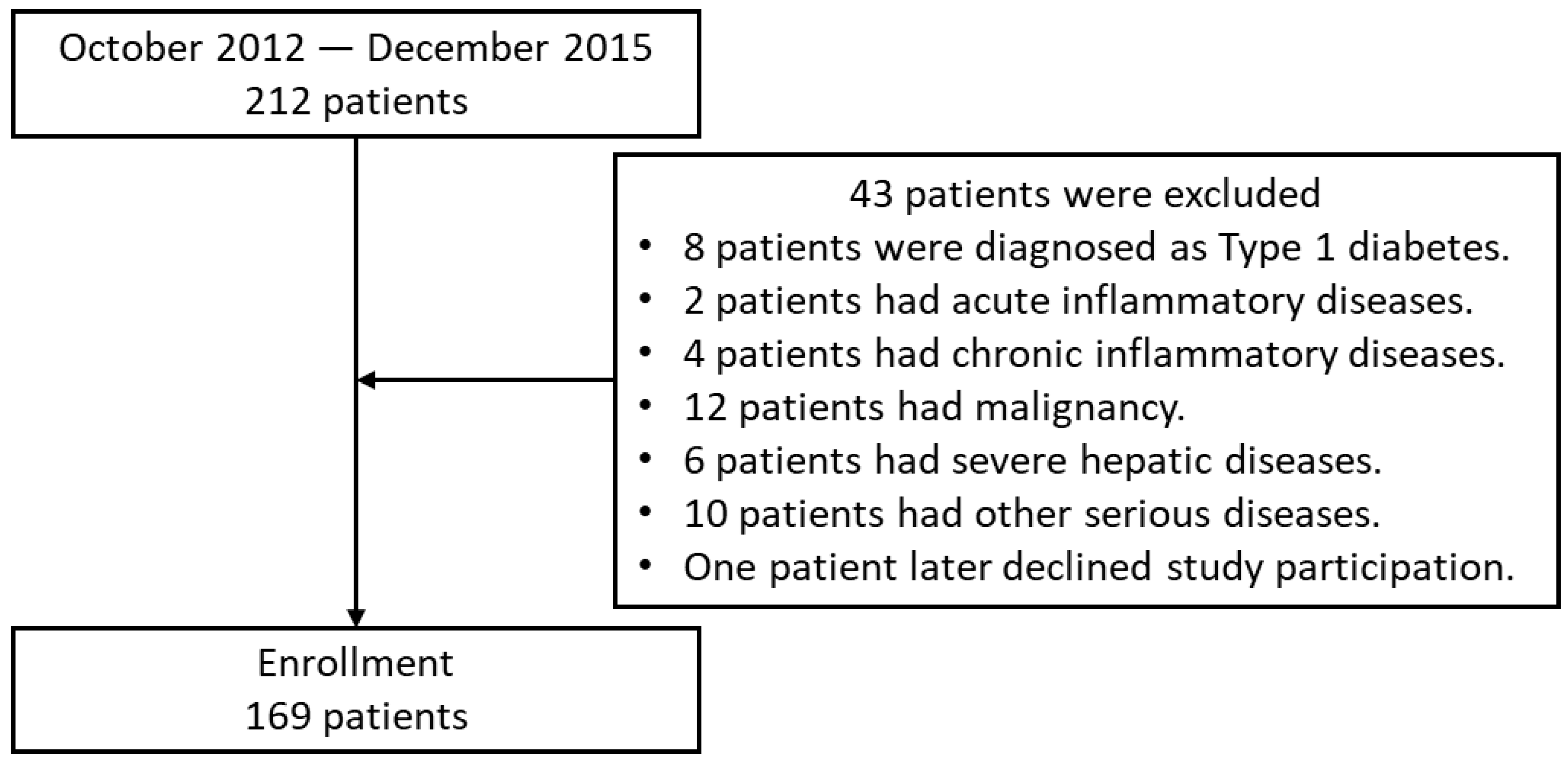 Biomolecules 13 00468 g001