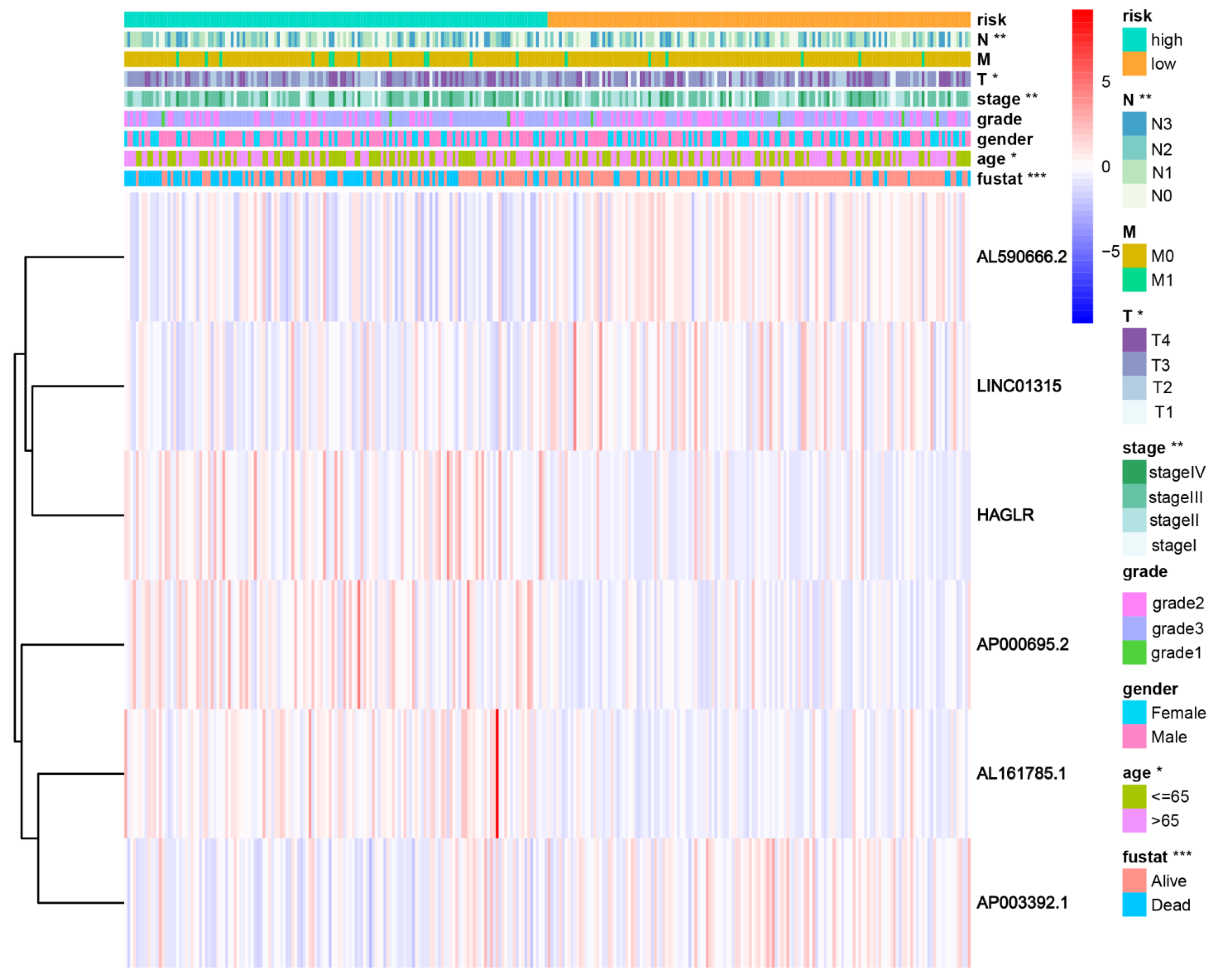 Biomolecules 13 00469 g005 Biomolecules 13 00469 g005