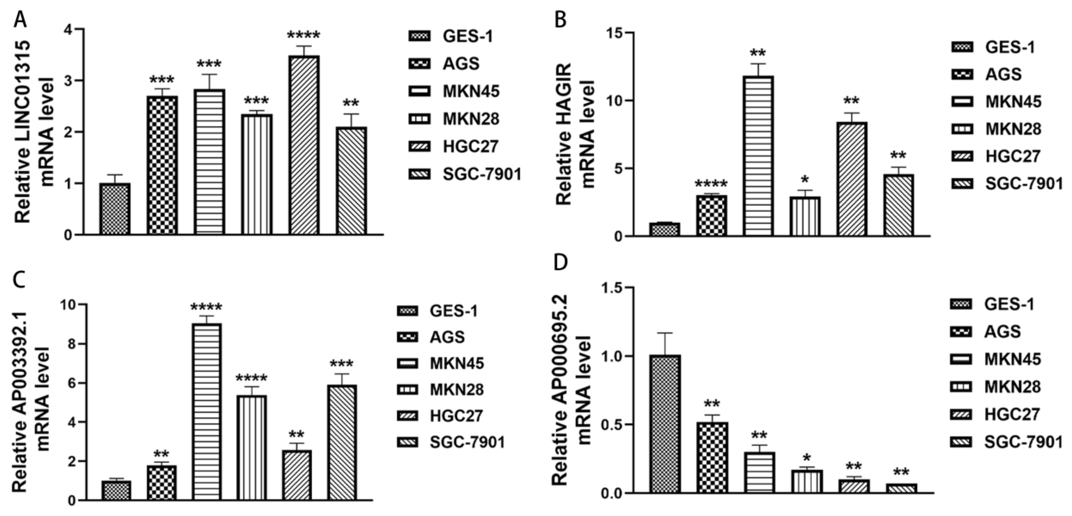 Biomolecules 13 00469 g011 Biomolecules 13 00469 g011