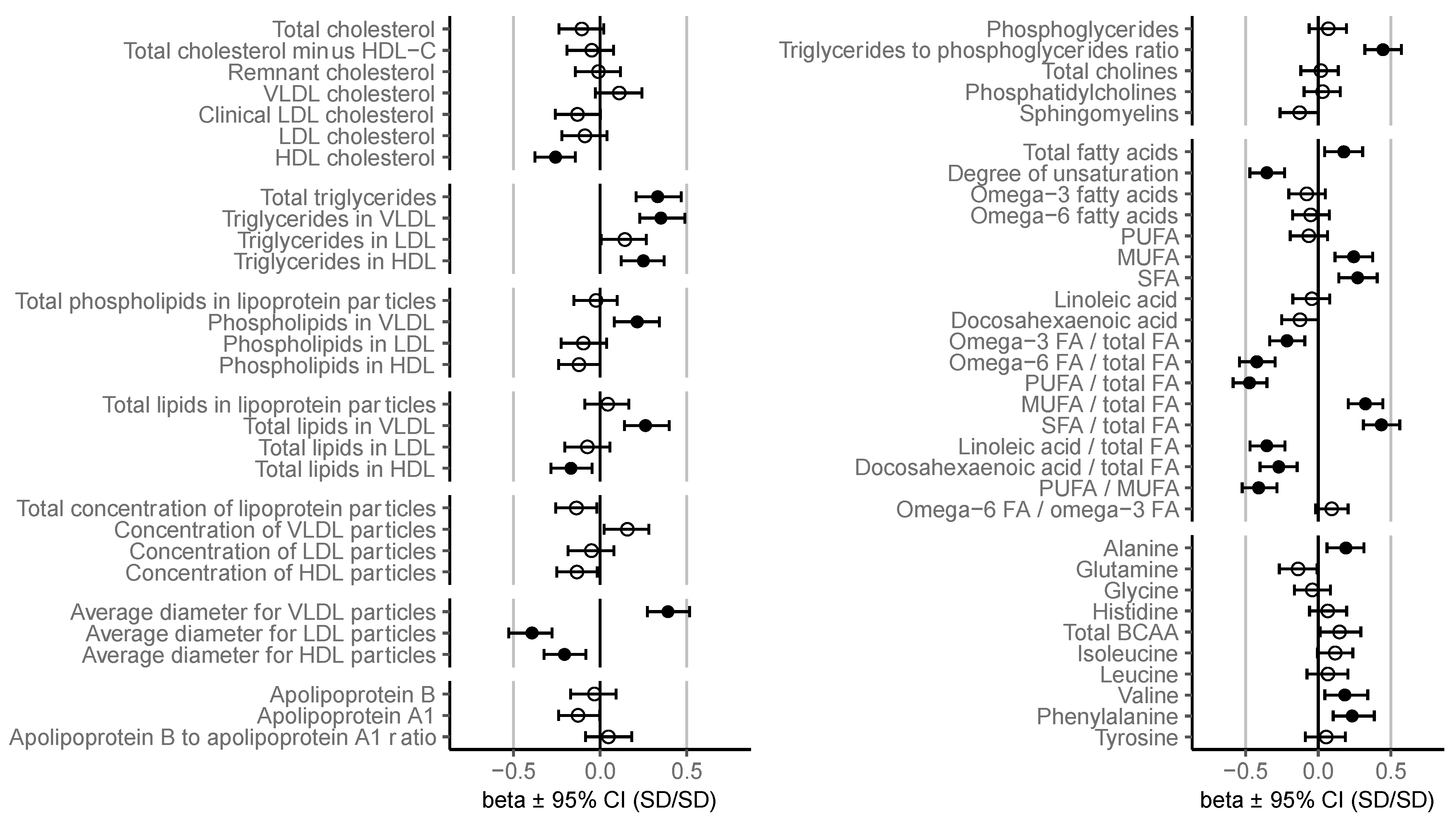 Biomolecules 13 00470 g001