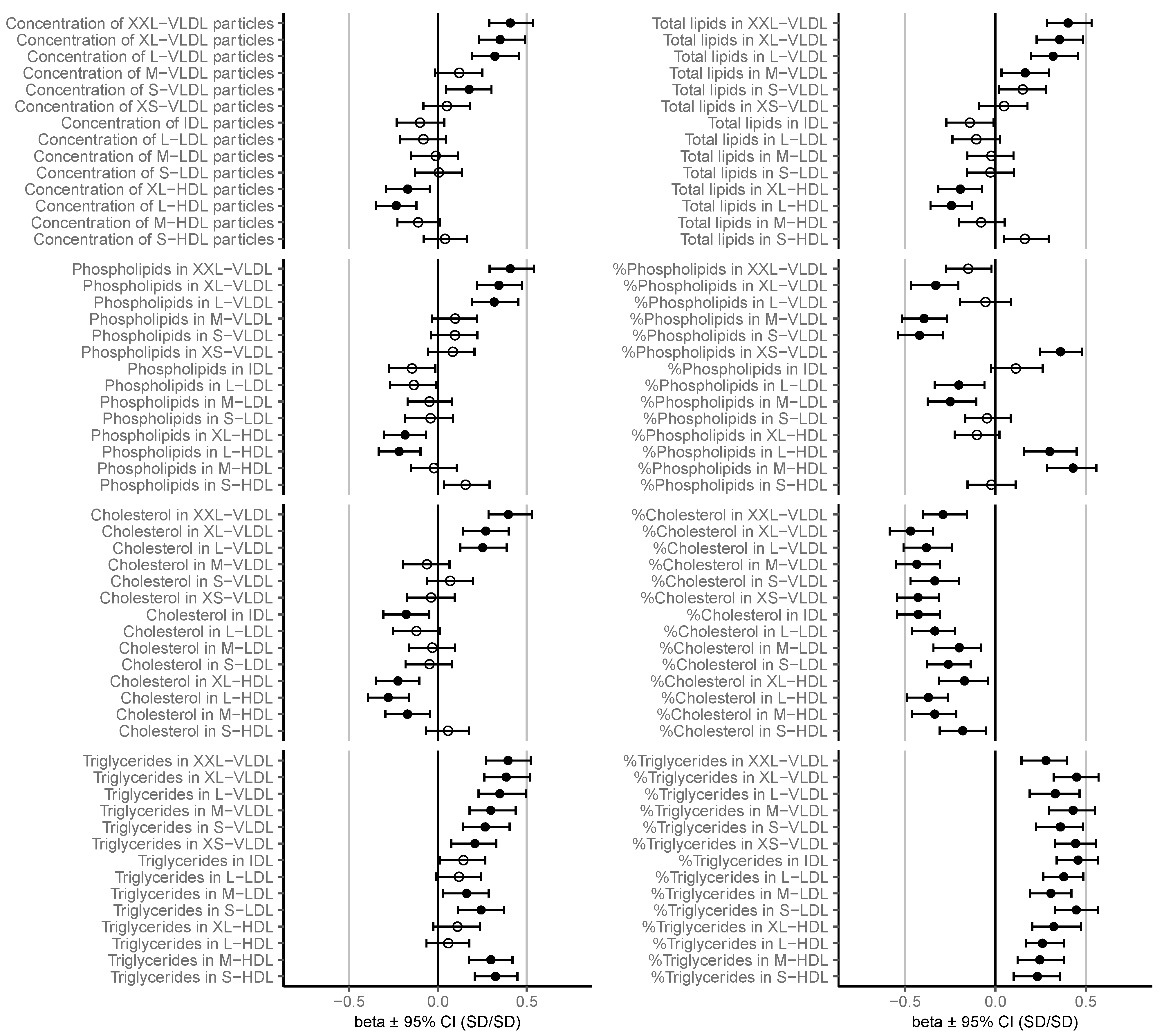 Biomolecules 13 00470 g002