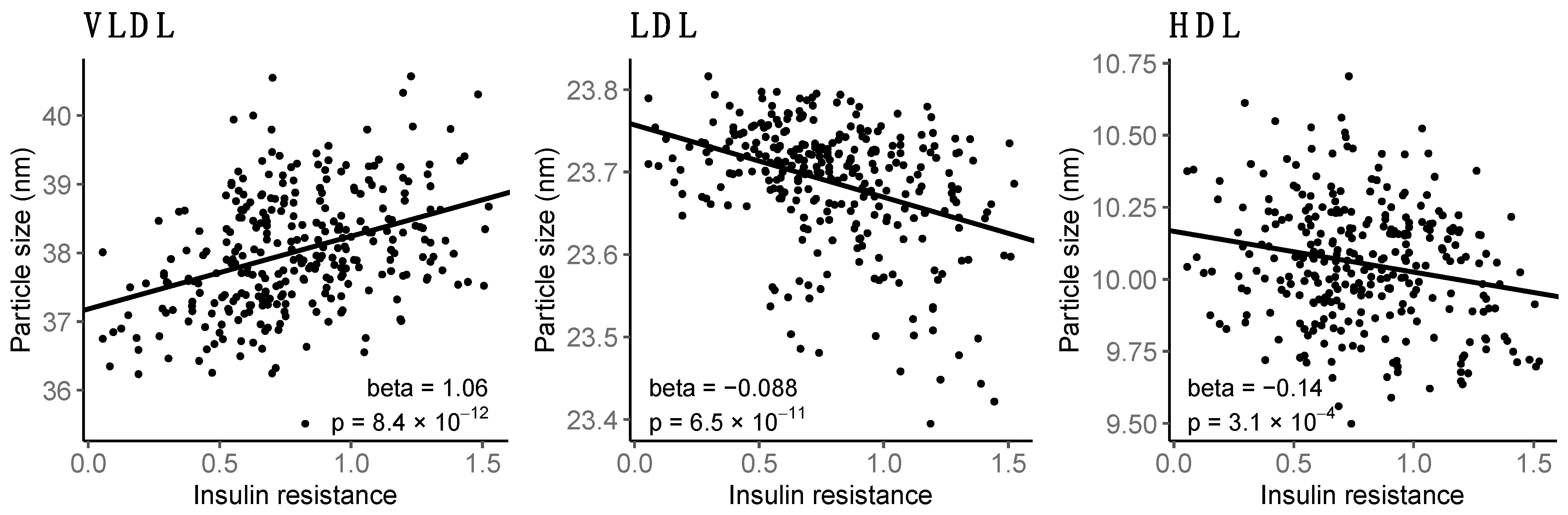 Biomolecules 13 00470 g003