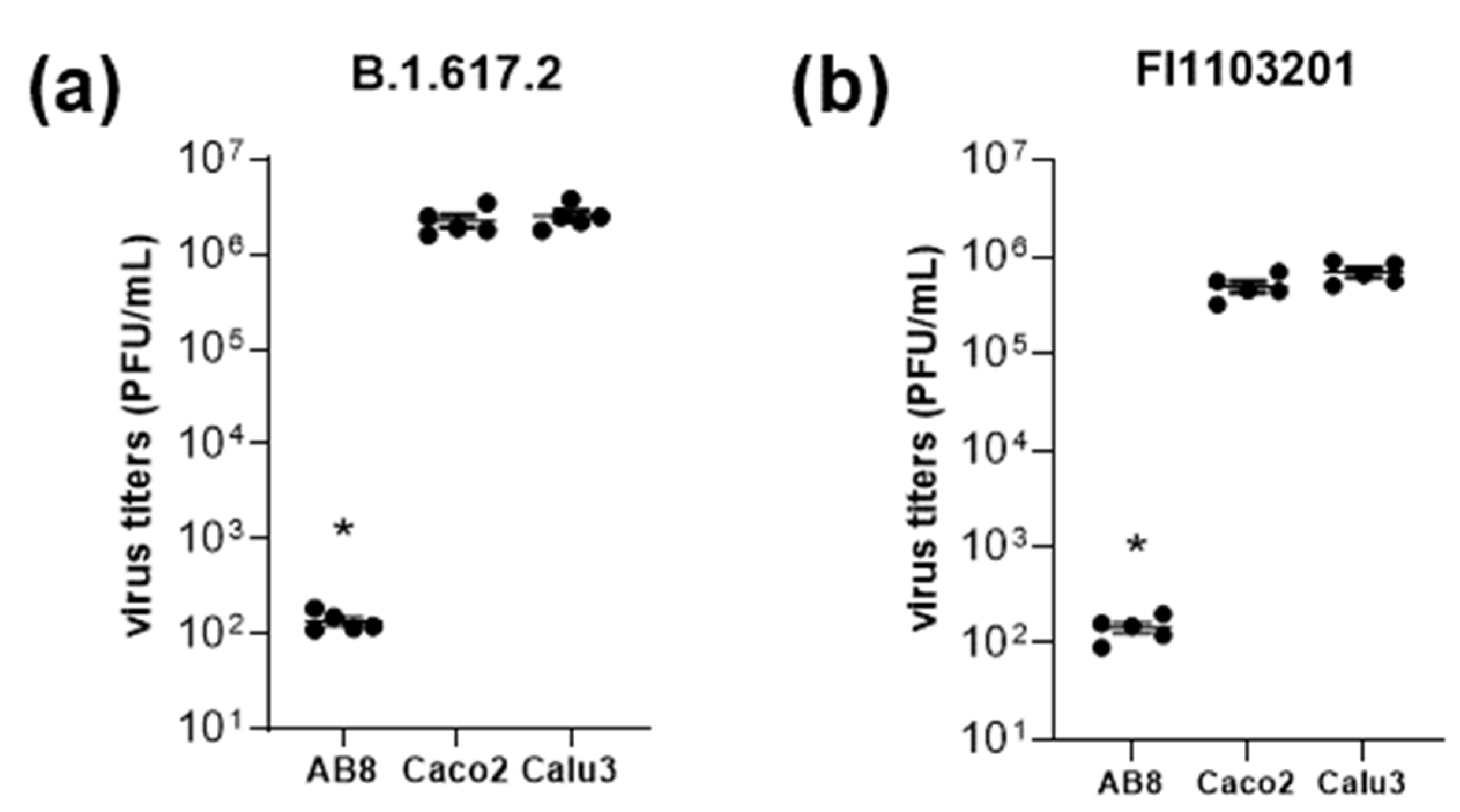 Biomolecules 13 00472 g005 Biomolecules 13 00472 g005