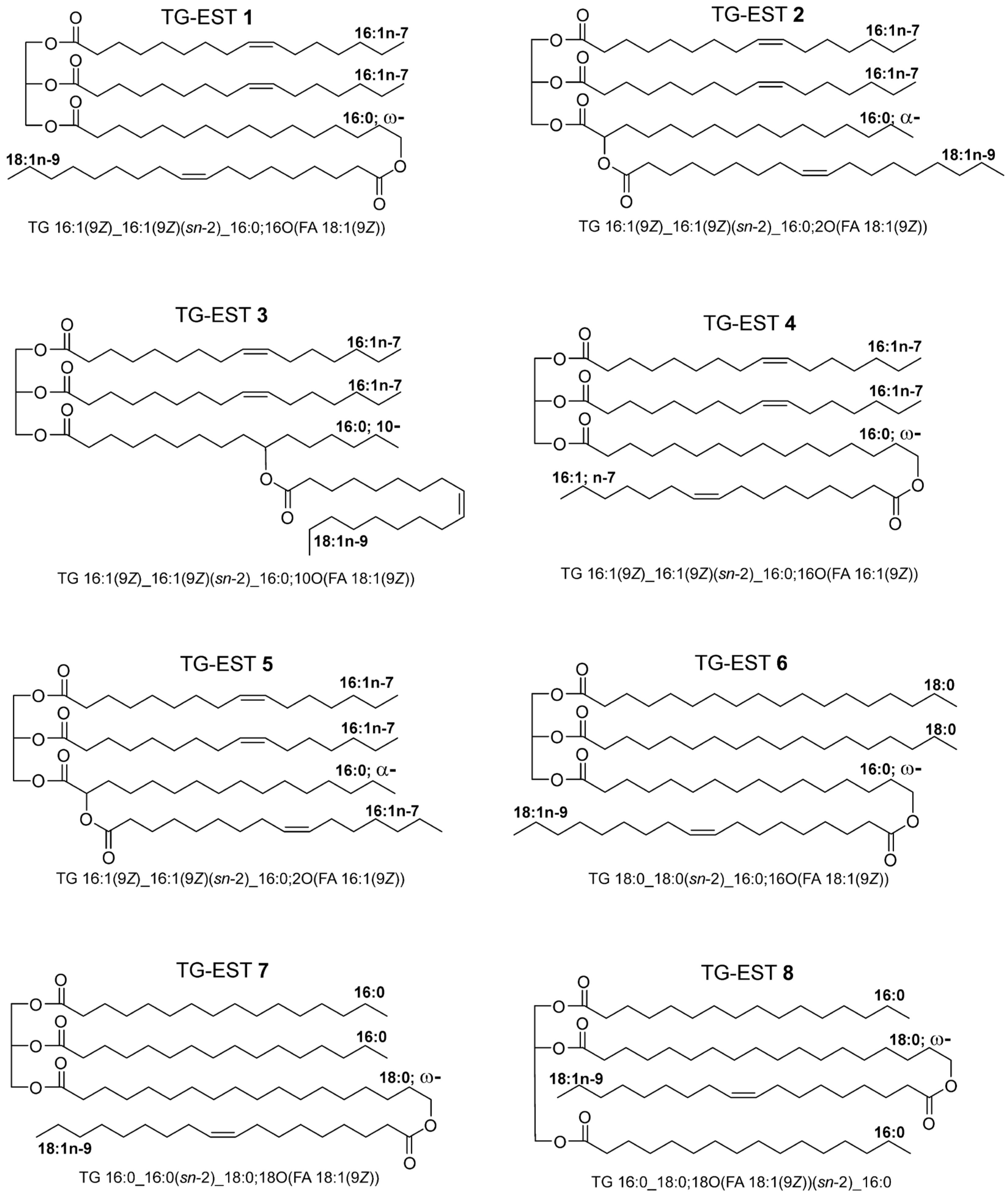 Biomolecules 13 00475 g001